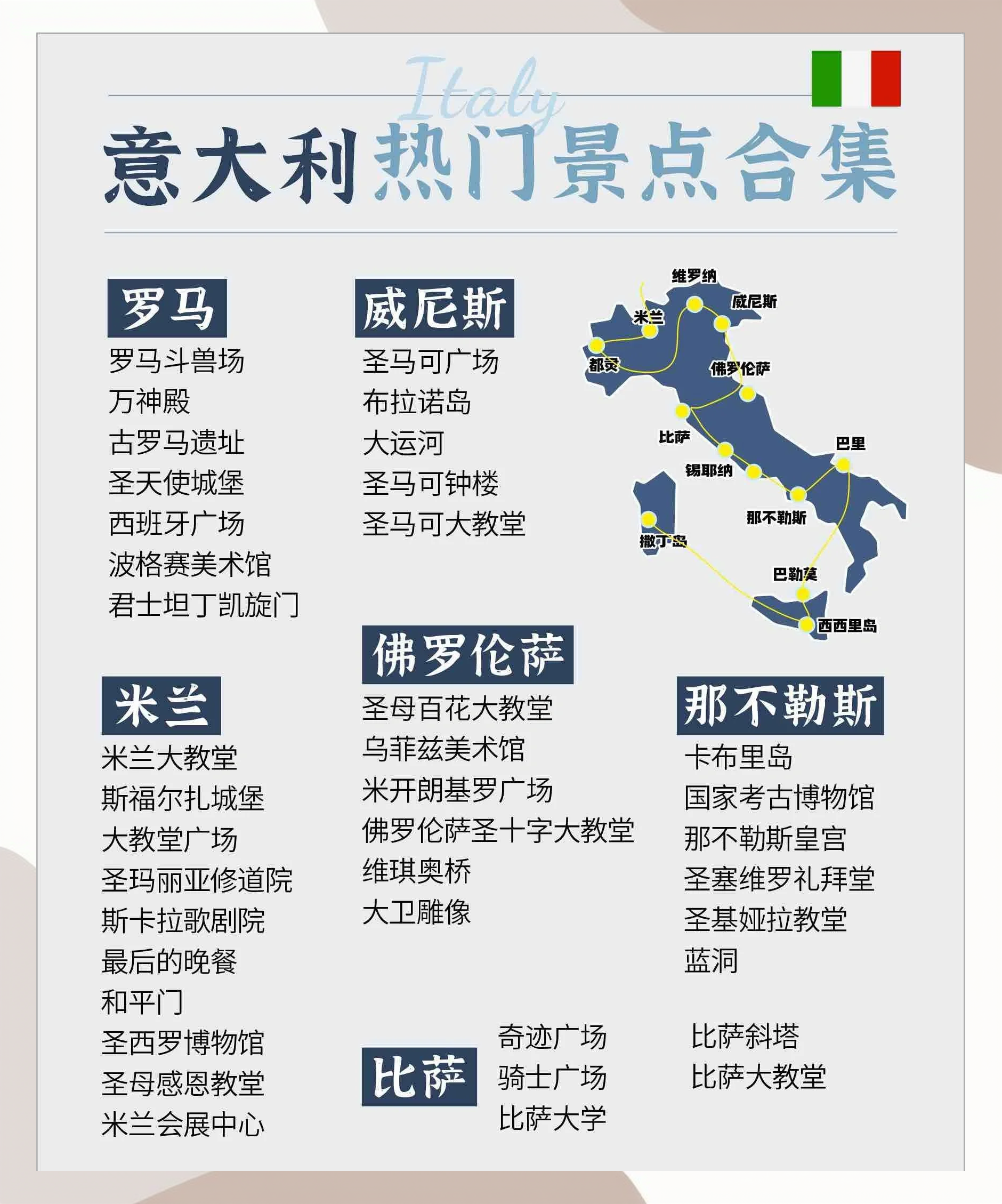 意大利旅游地图_意大利旅游地图米兰到罗马
