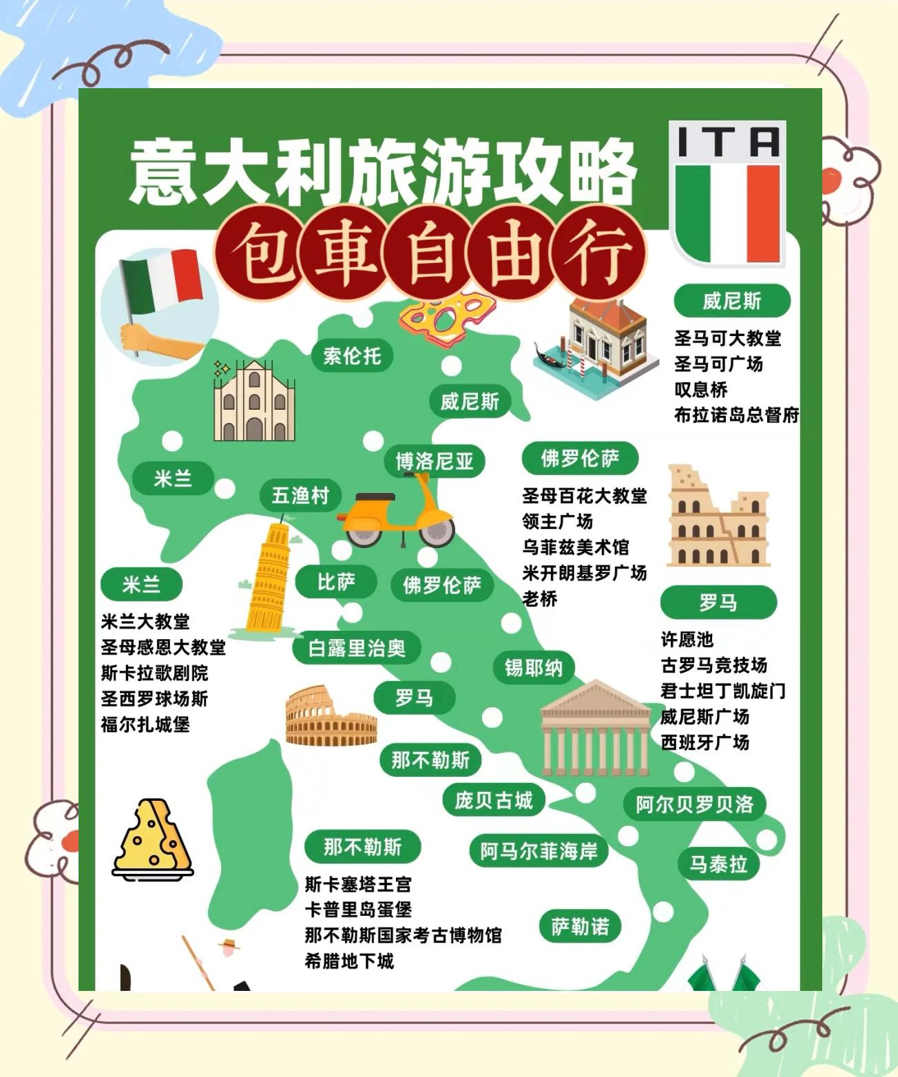 意大利旅游地图_意大利旅游地图米兰到罗马