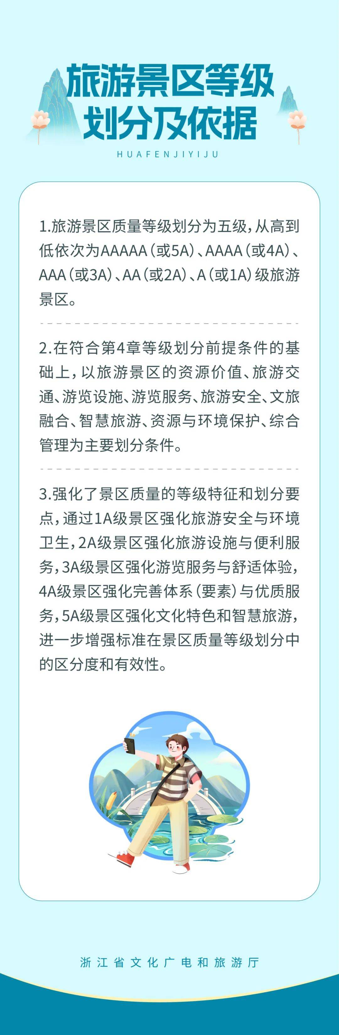 旅游资源评价_旅游资源评价标准