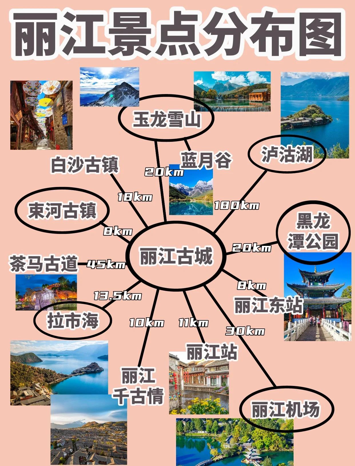丽江旅游多少钱_旅游丽江费用