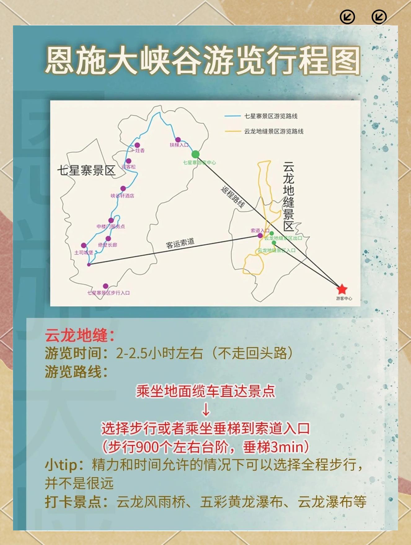 恩施大峡谷旅游攻略_三峡大坝恩施大峡谷旅游攻略 恩施大峡谷旅游攻略_三峡大坝恩施大峡谷旅游攻略