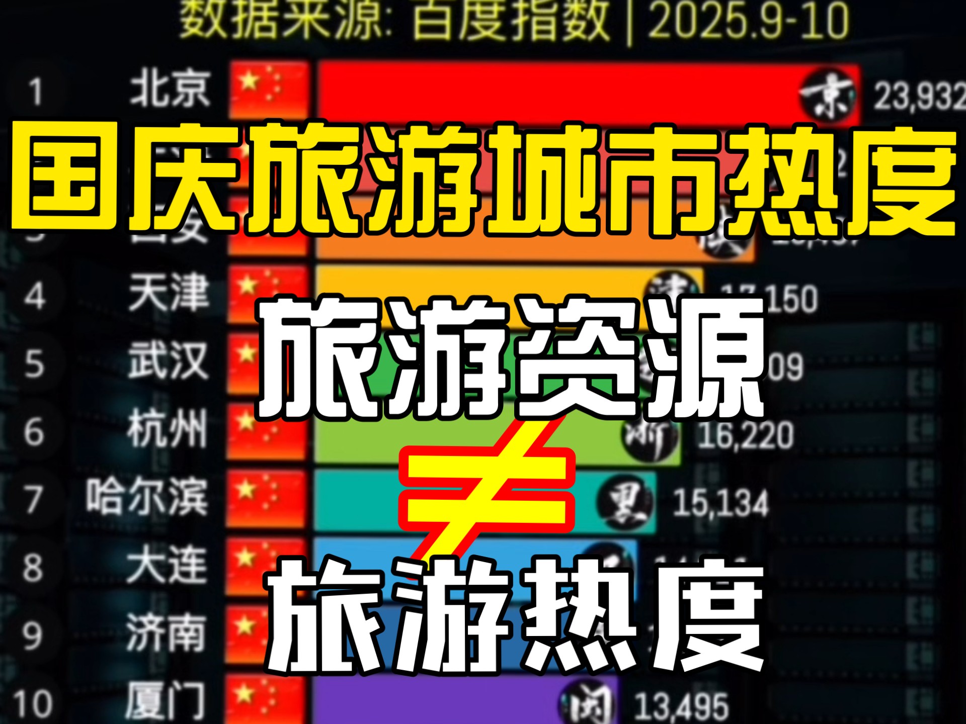 旅游资源_旅游资源是什么