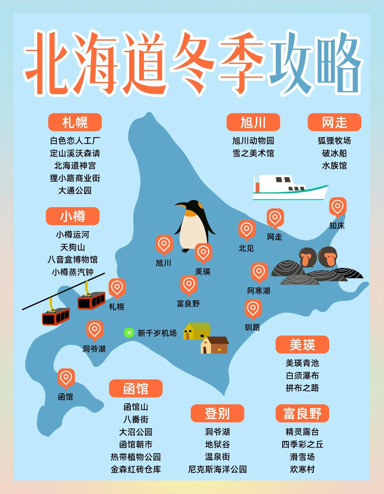 北海道旅游攻略_北海道旅游攻略必去景点推荐