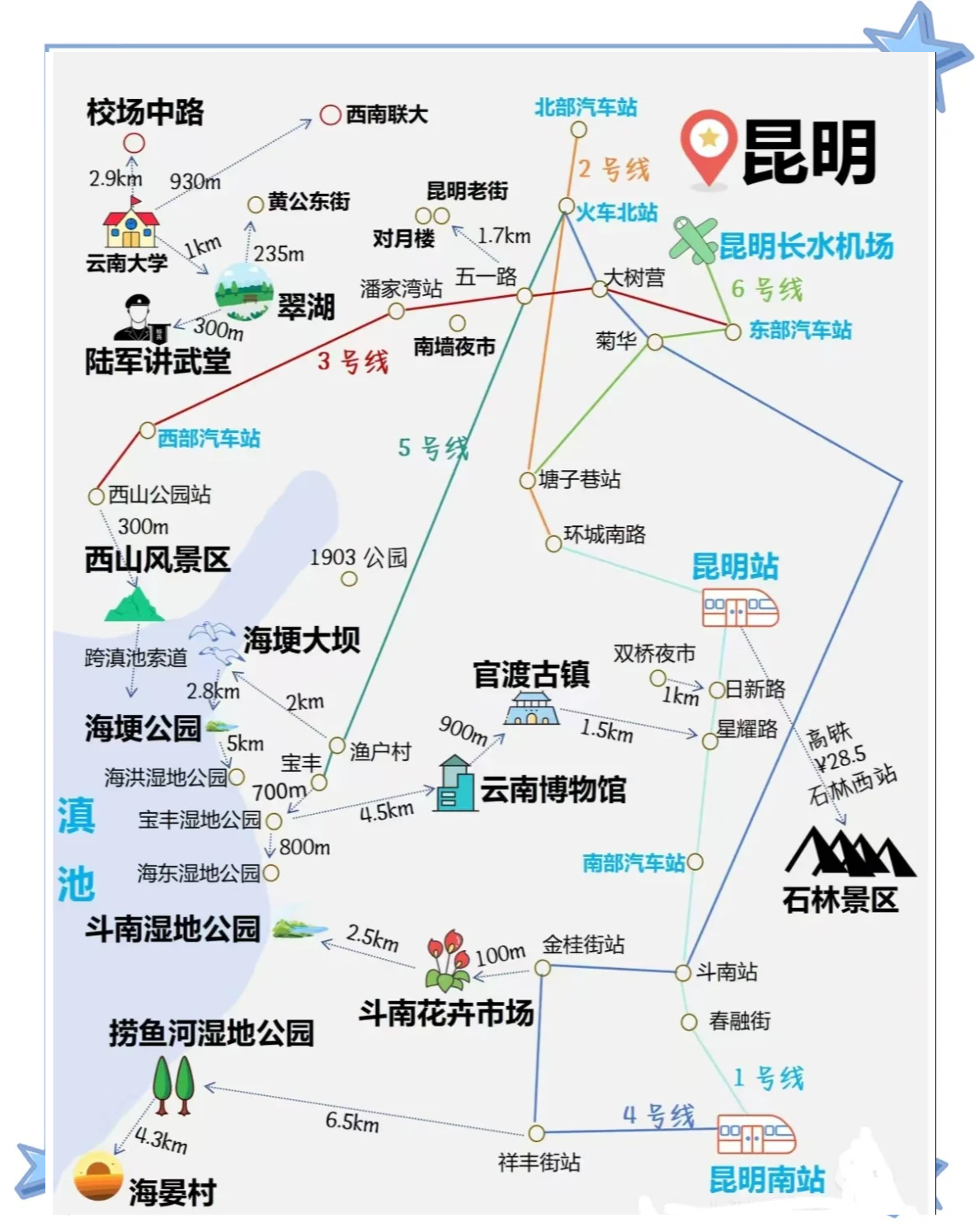 昆明旅游路线_昆明旅游路线推荐