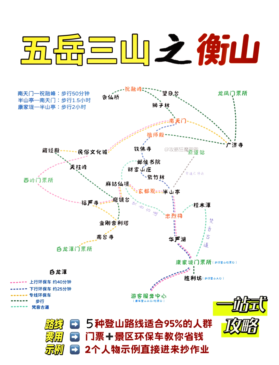 衡山旅游攻略_北京到衡山旅游攻略