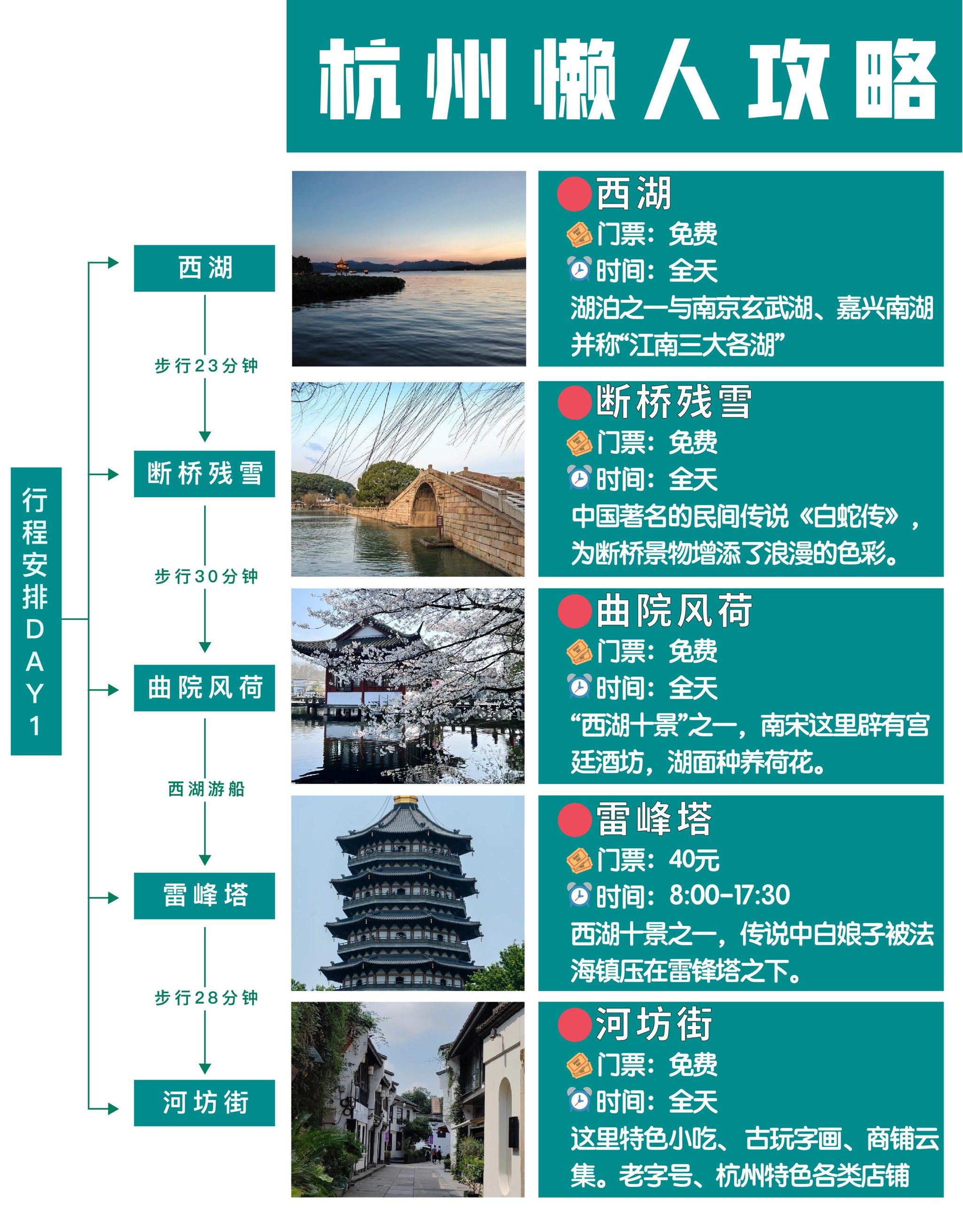 杭州旅游景点介绍_杭州旅游景点介绍ppt模板