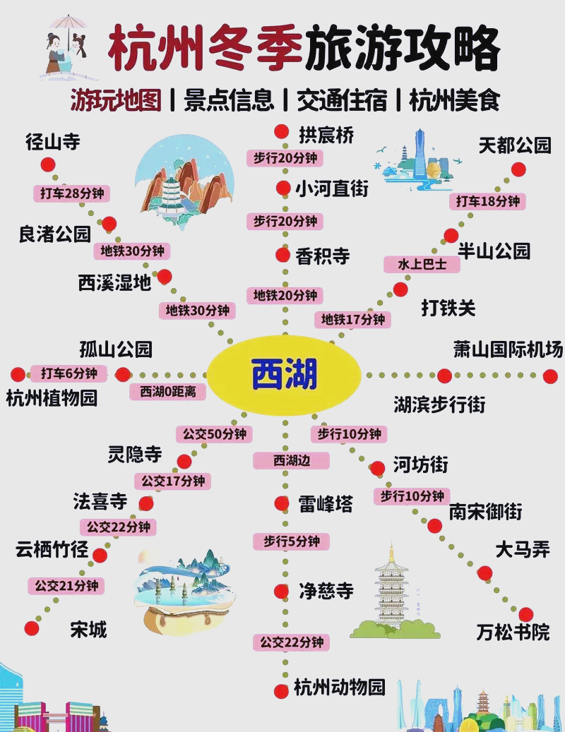 杭州旅游景点介绍_杭州旅游景点介绍ppt模板