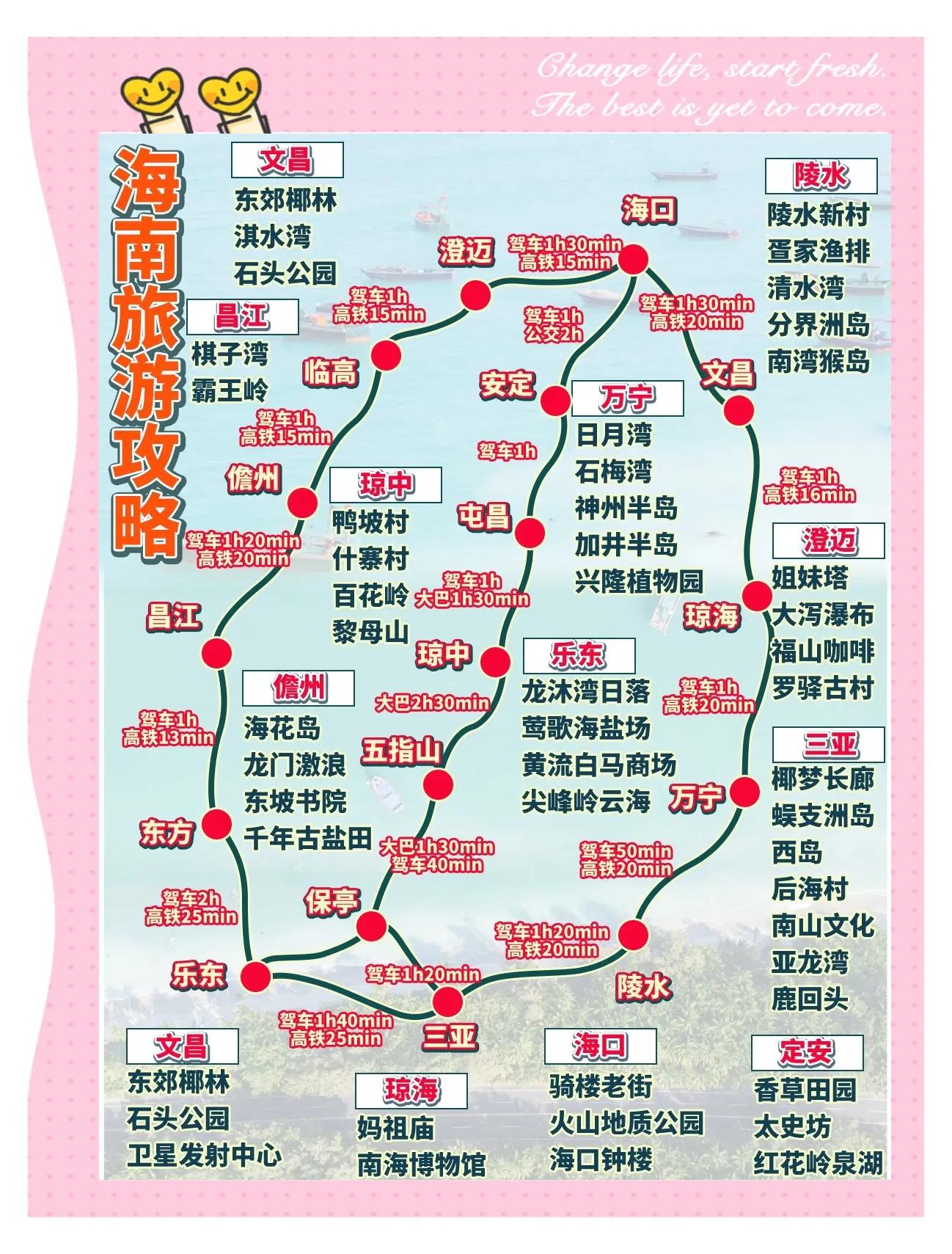 海南旅游指南_海南旅游攻略大全 海南旅游指南_海南旅游攻略大全