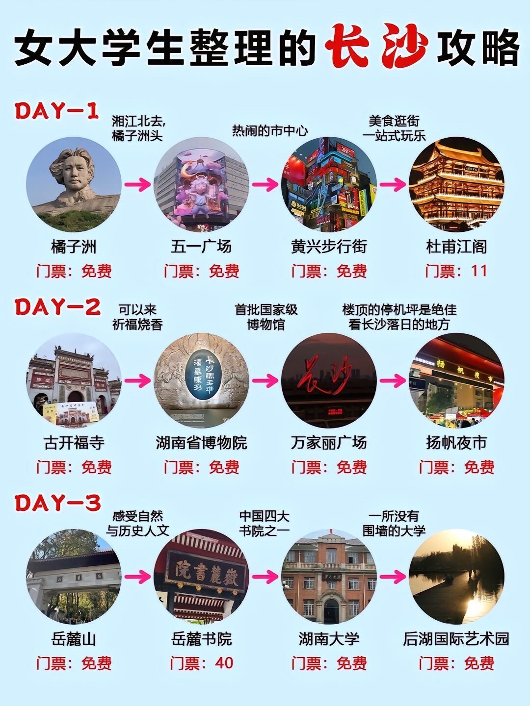 长沙大学生旅游网_长沙适合大学生玩的地方 长沙大学生旅游网_长沙适合大学生玩的地方