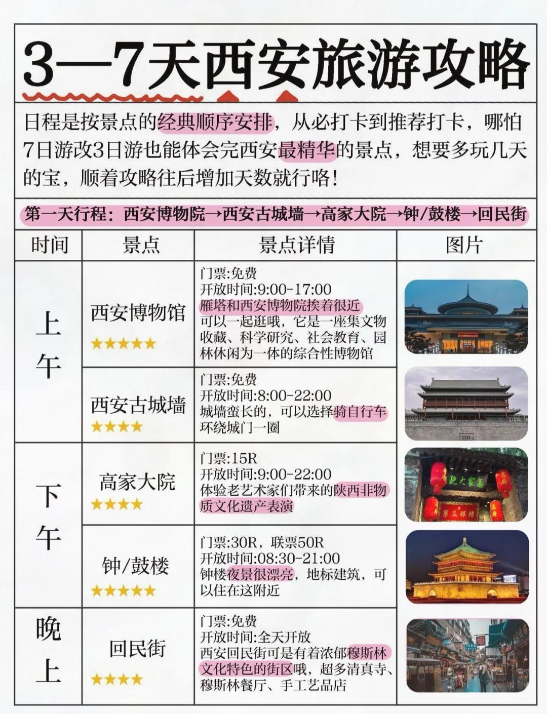 西安旅游攻略_西安旅游攻略3天自由行攻略 西安旅游攻略_西安旅游攻略3天自由行攻略