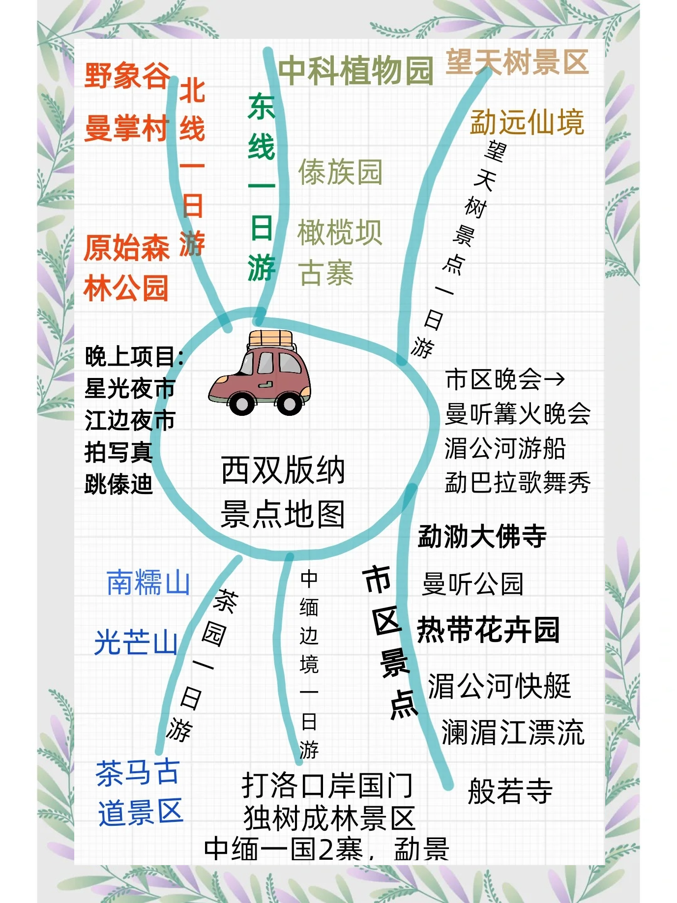 西双版纳旅游地图_西双版纳旅游地图手绘