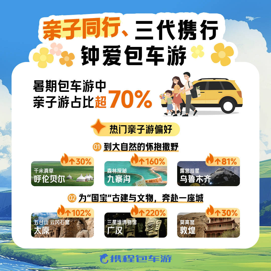 旅游包车_旅游包车收费标准