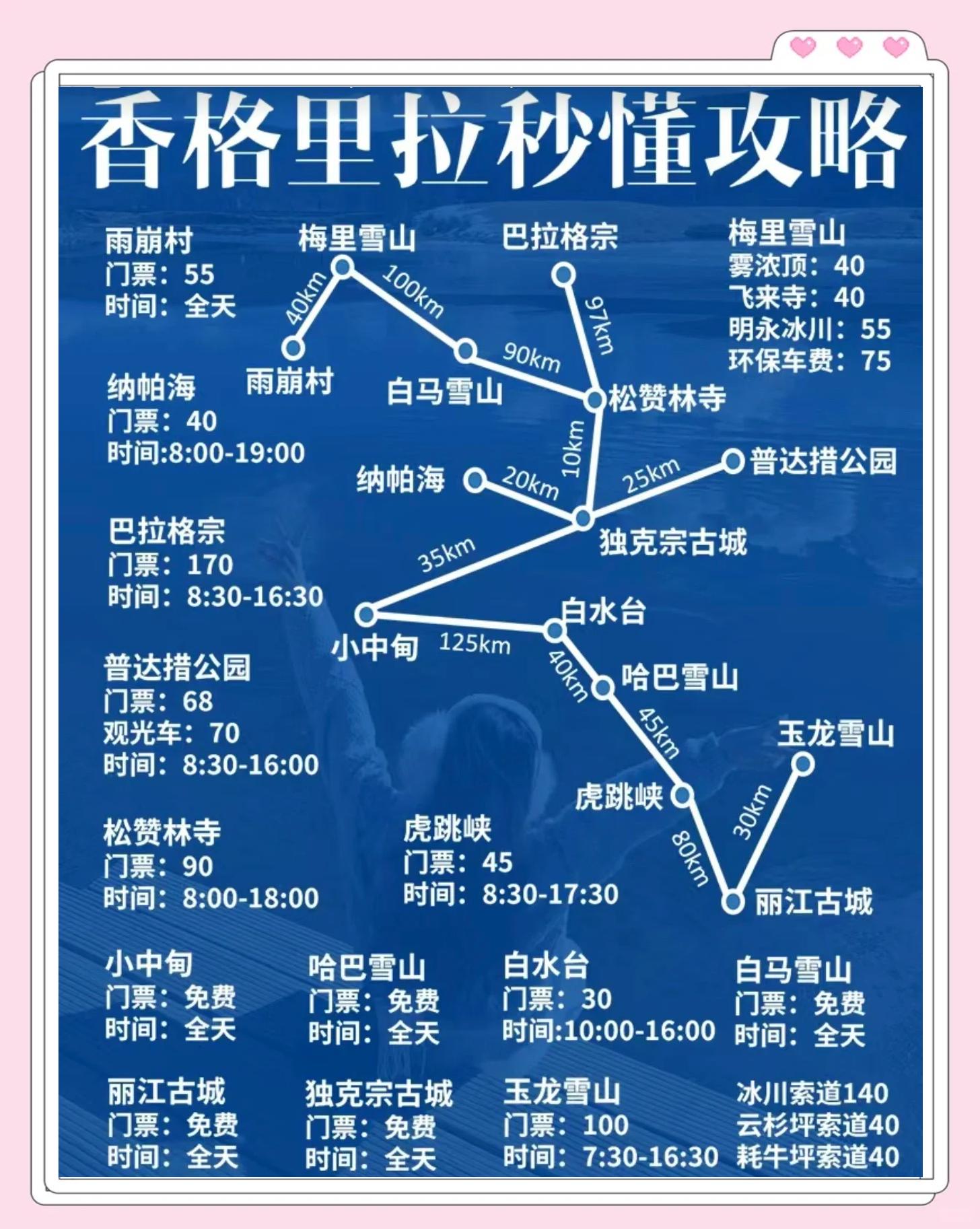 香格里拉旅游攻略_云南香格里拉旅游攻略