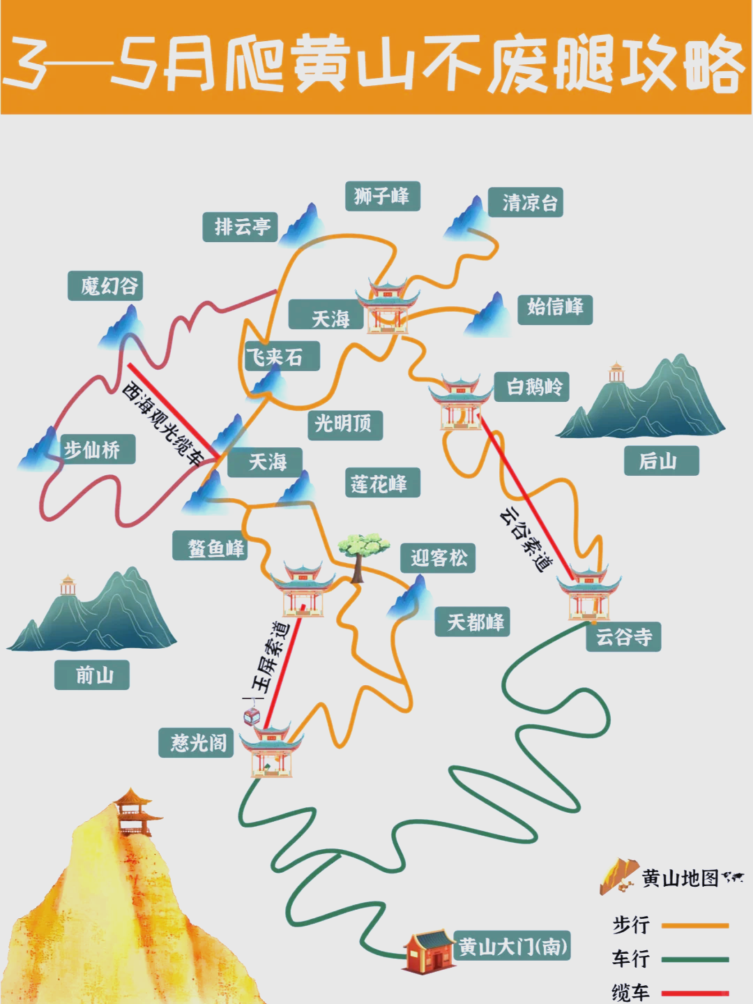 黄山旅游线路图_黄山旅游线路图高清版