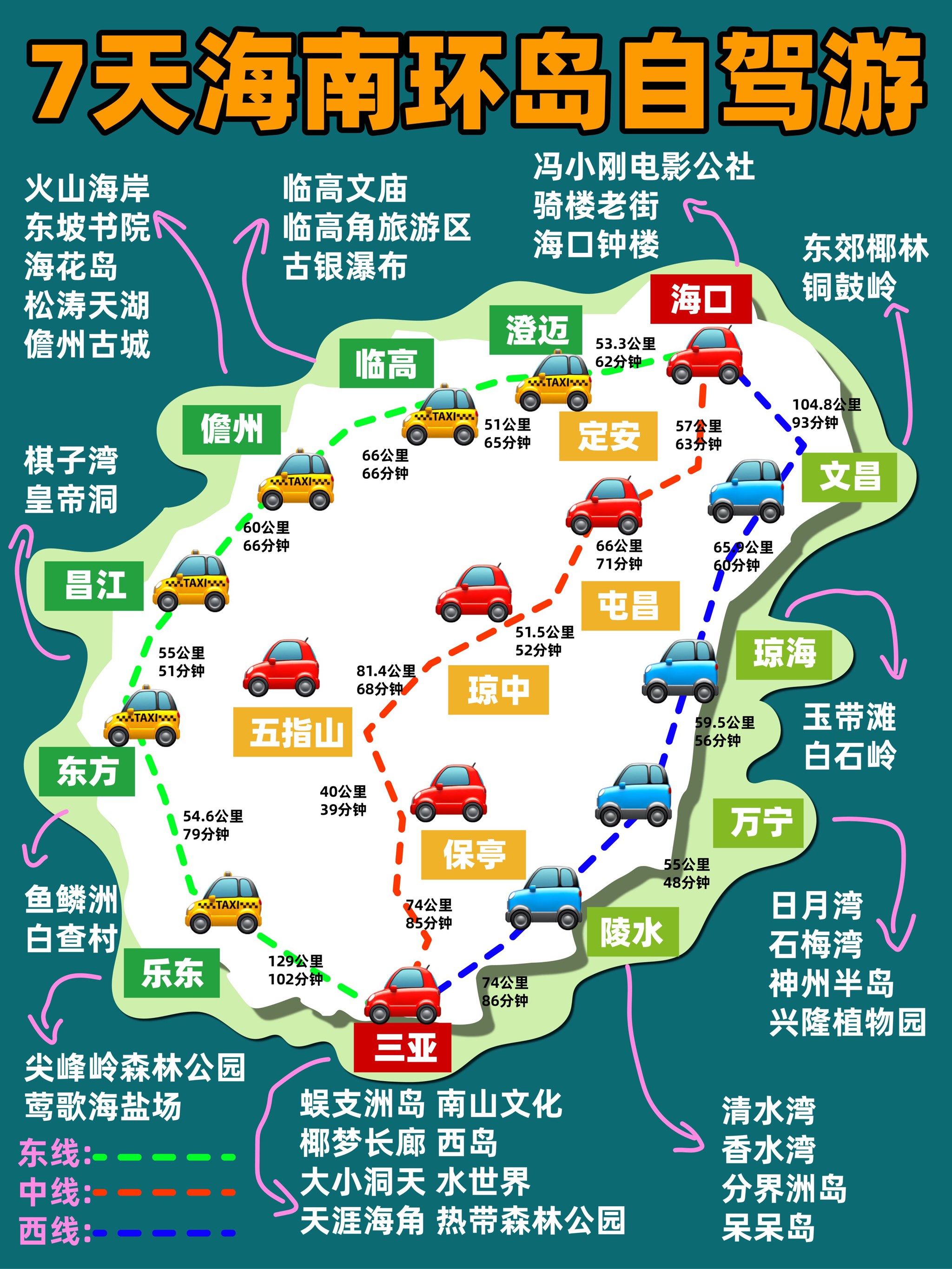 三亚旅游路线_三亚旅游路线攻略图