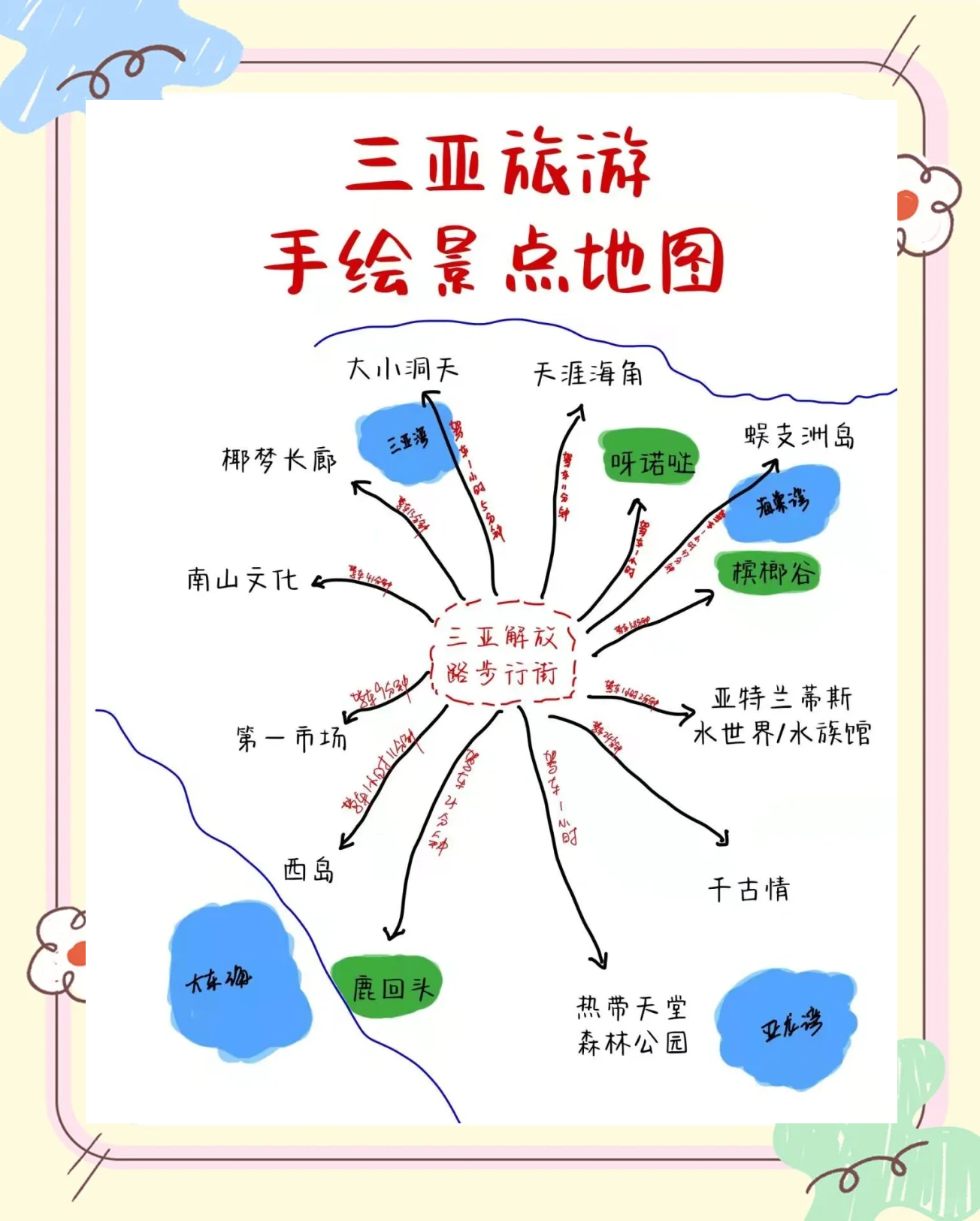 三亚旅游路线_三亚旅游路线攻略图