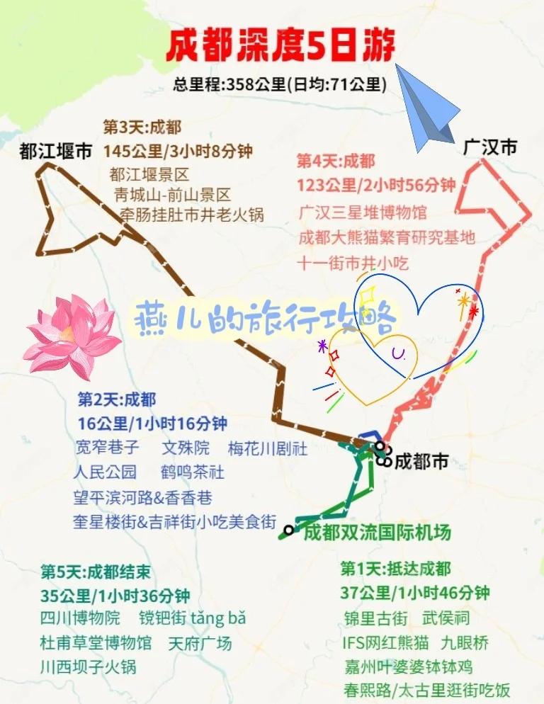 成都到欧洲旅游_成都到欧洲旅游多少钱 成都到欧洲旅游_成都到欧洲旅游多少钱