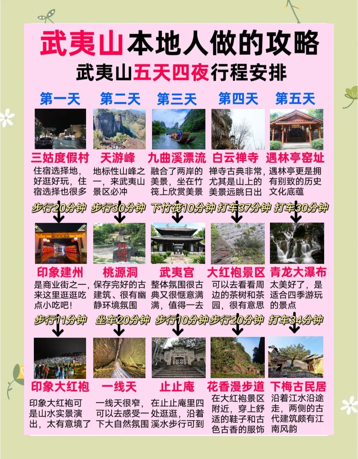 武夷山旅游攻略_11月武夷山旅游攻略 武夷山旅游攻略_11月武夷山旅游攻略