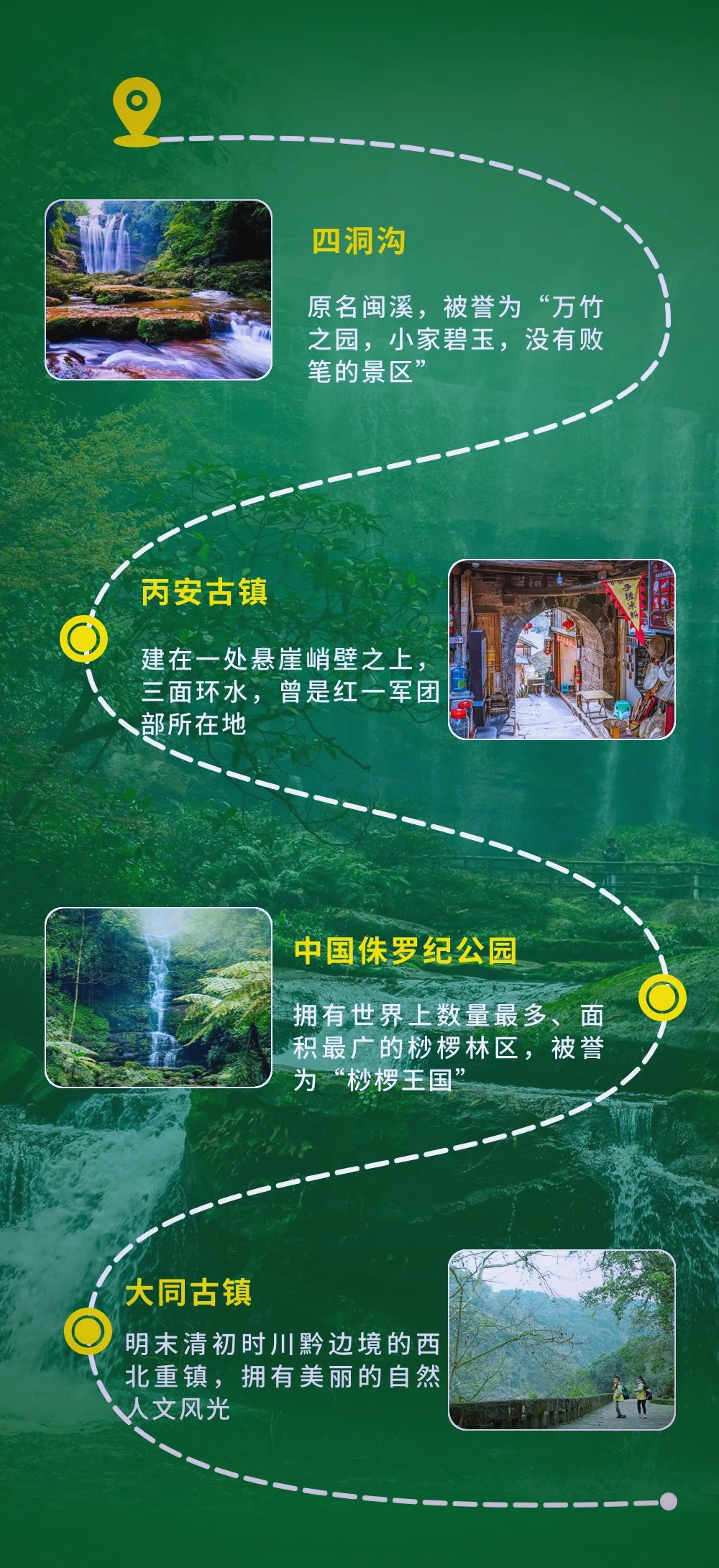 赤水旅游攻略_赤水旅游攻略 百度推荐 赤水旅游攻略_赤水旅游攻略 百度推荐