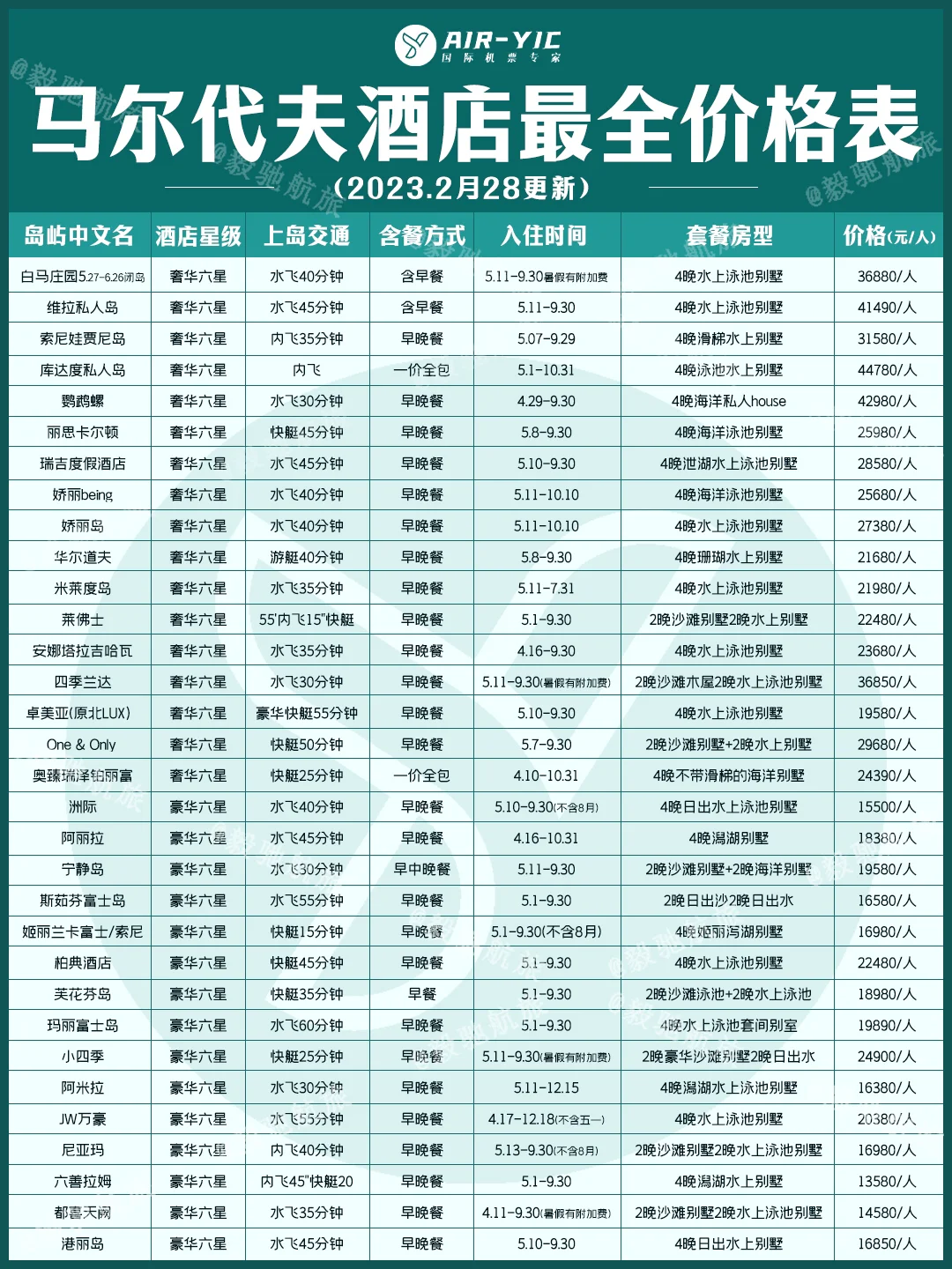 马尔代夫旅游报价_马尔代夫旅游攻略及花费