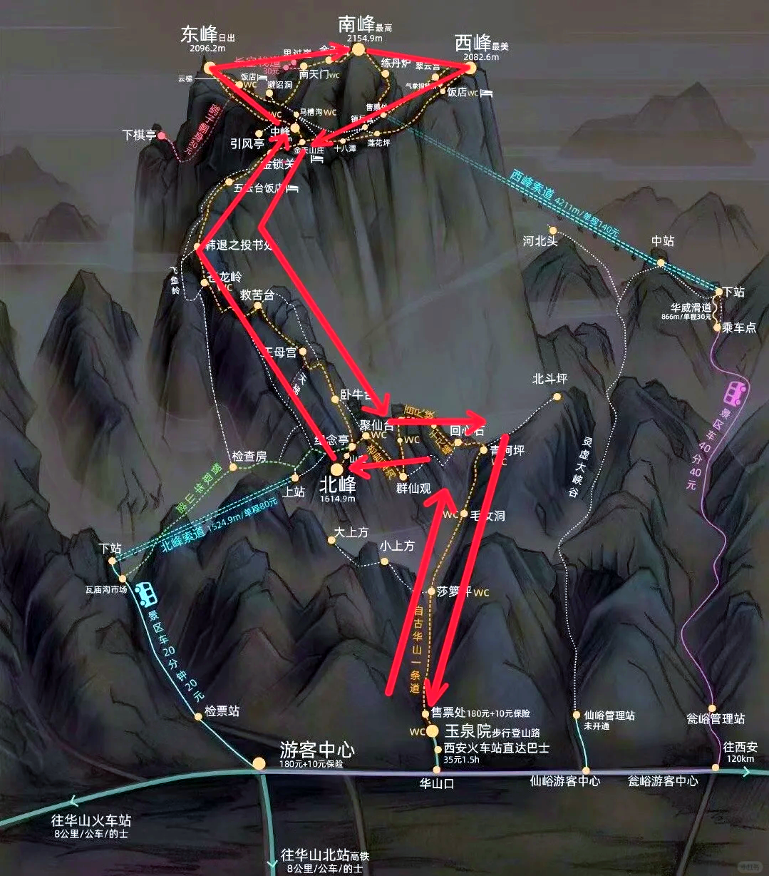 华山旅游线路_华山旅游线路图高清
