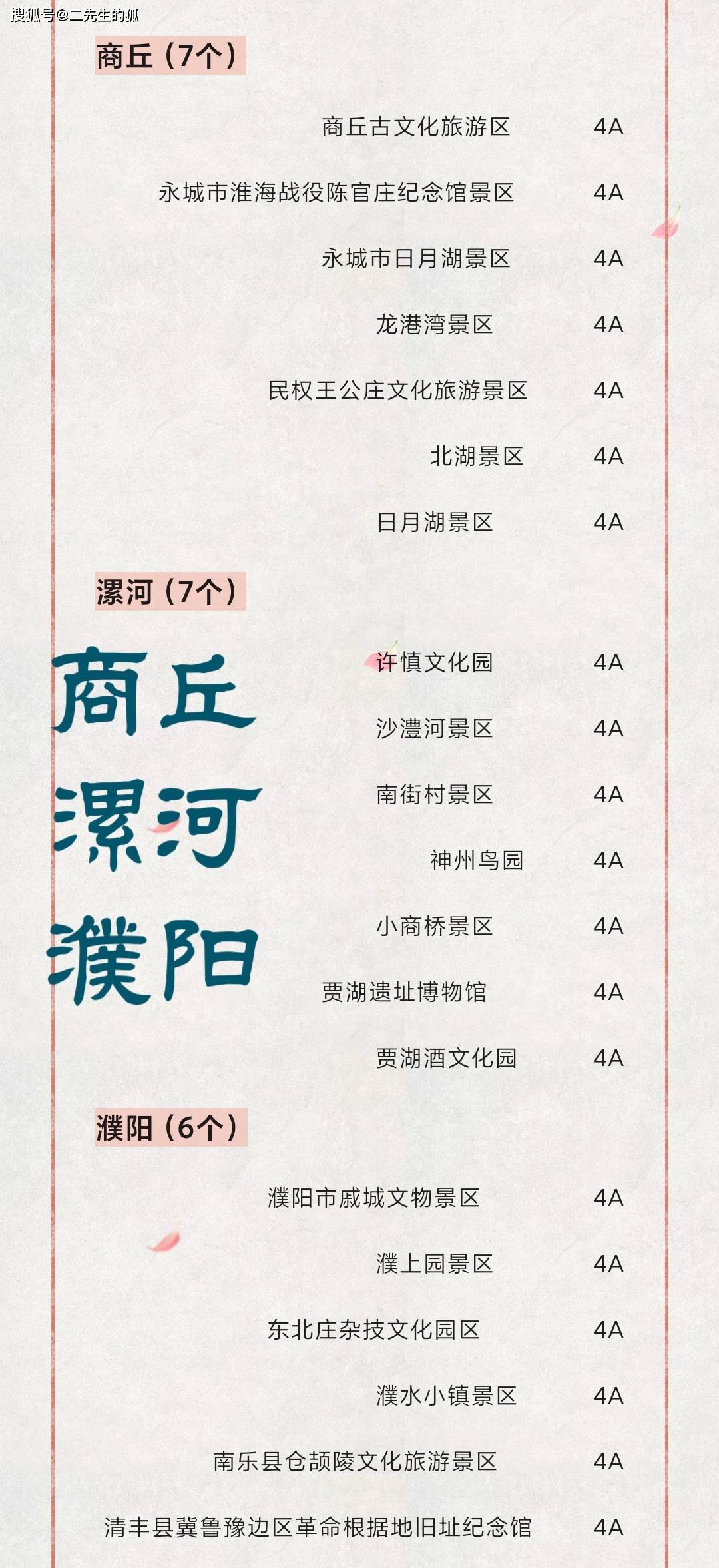 河南旅游景点排行_河南旅游景点排行国内自驾游