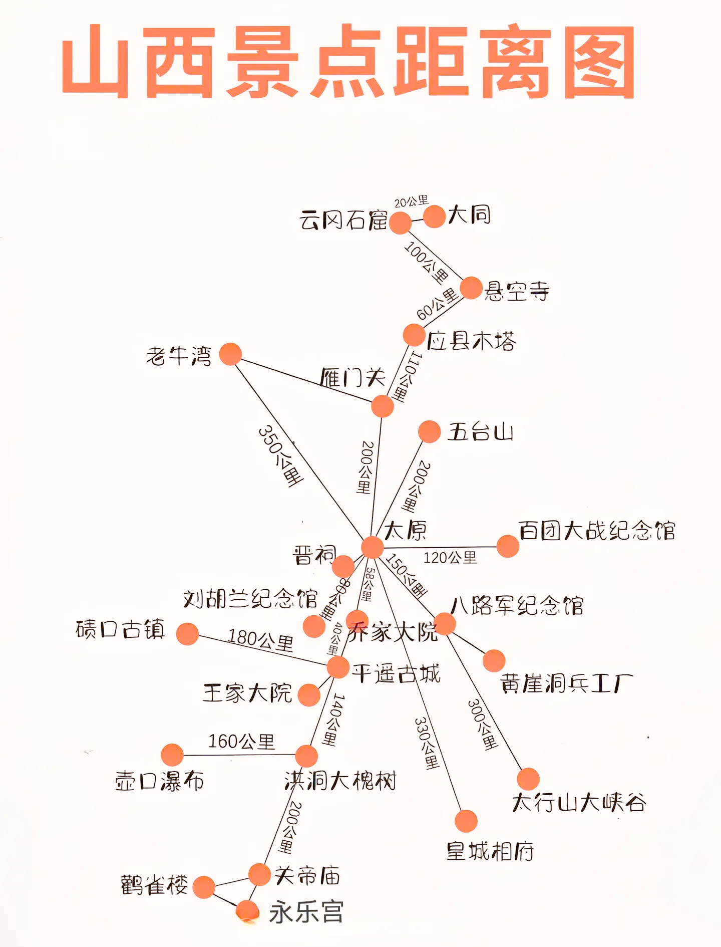 山西旅游地图全图_山西旅游地图全图可放大10到12月山西旅游解说
