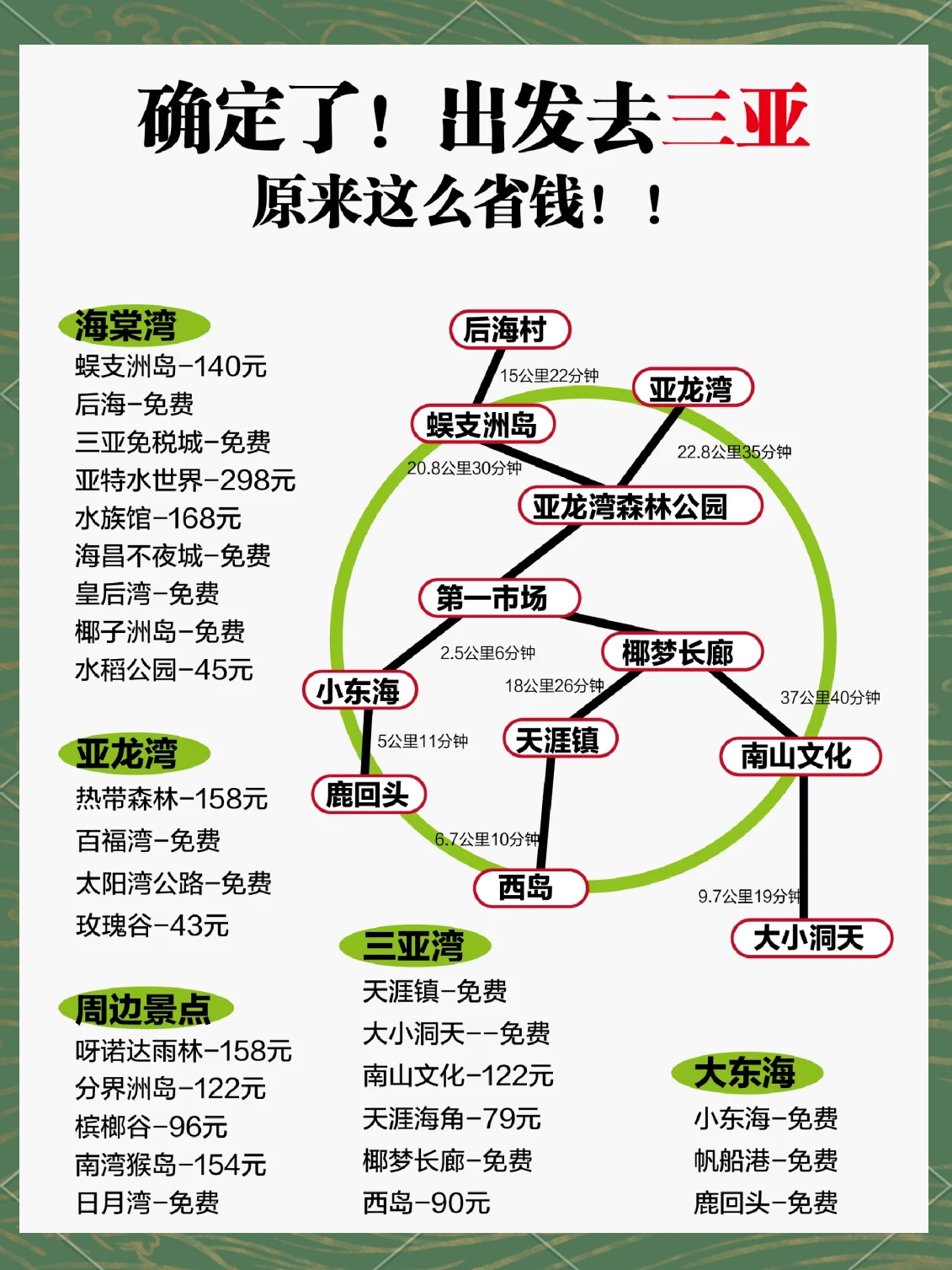 目的地旅游攻略_目的地国际旅游有限公司
