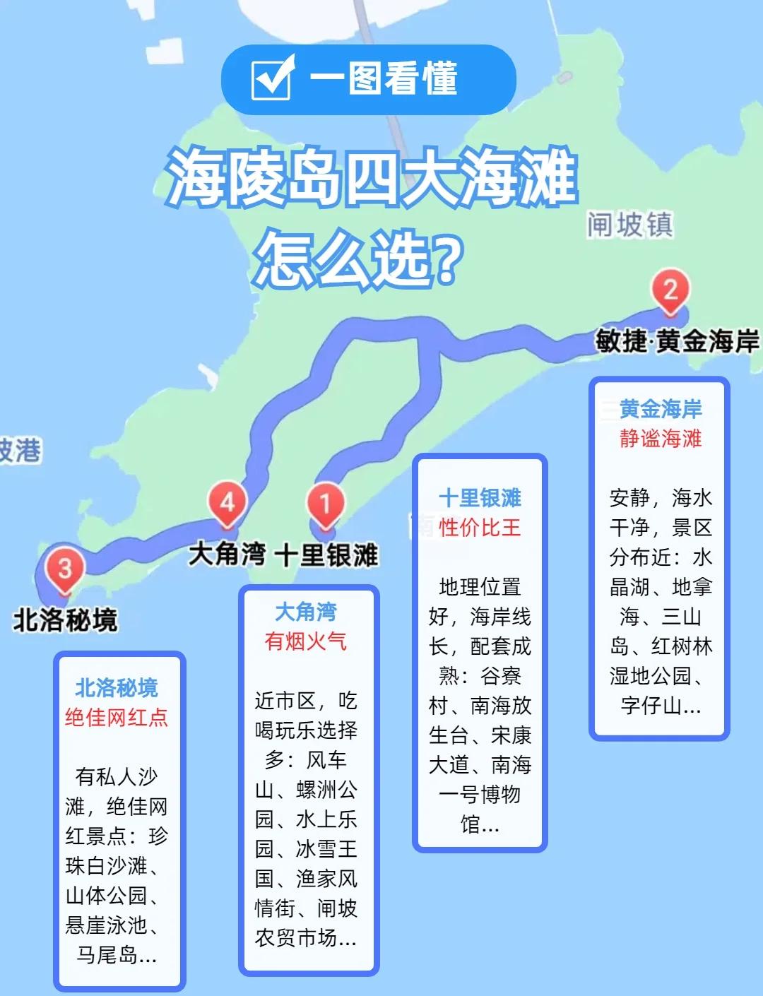 海陵岛旅游攻略_海陵岛旅游攻略自驾游