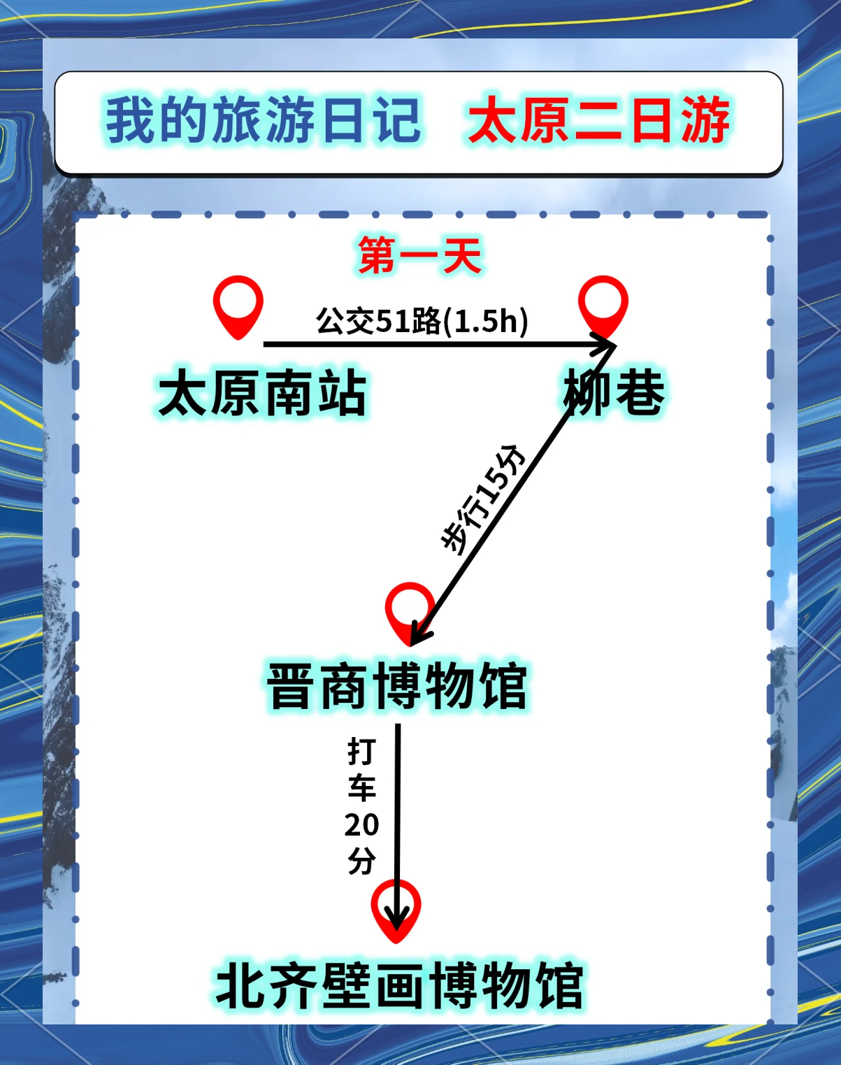 太原旅游地图_太原旅游地图景点分布图 太原旅游地图_太原旅游地图景点分布图