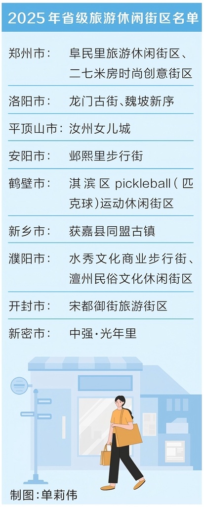 河南旅游政务网_河南文化旅游厅官网 河南旅游政务网_河南文化旅游厅官网