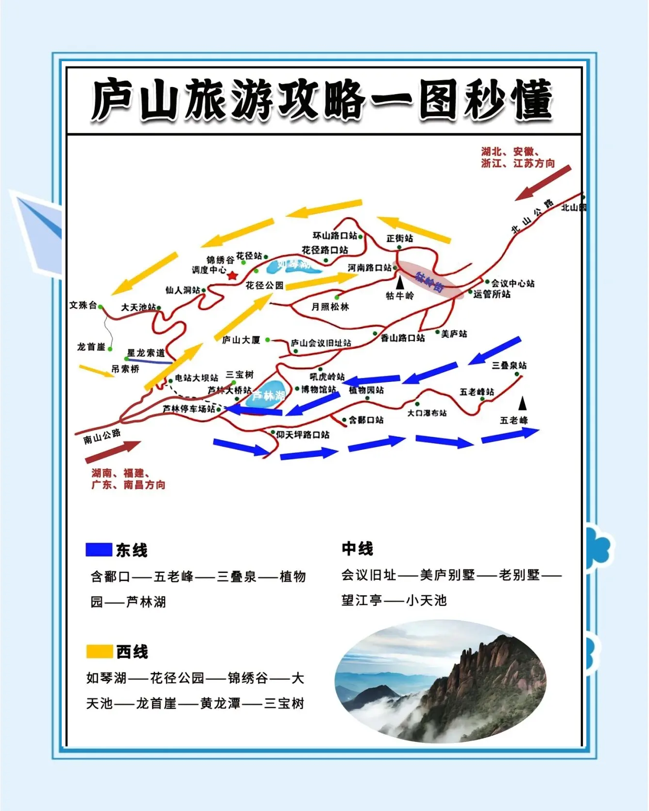 庐山旅游注意事项_庐山旅游注意事项有哪些