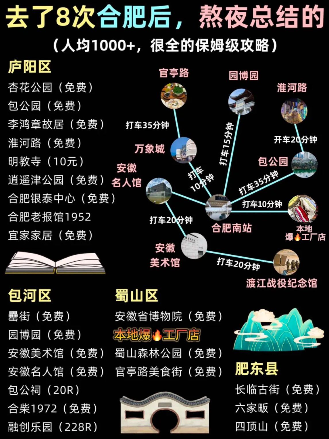 合肥旅游汽车站时刻表_合肥旅游汽车站恢复运营了吗 合肥旅游汽车站时刻表_合肥旅游汽车站恢复运营了吗