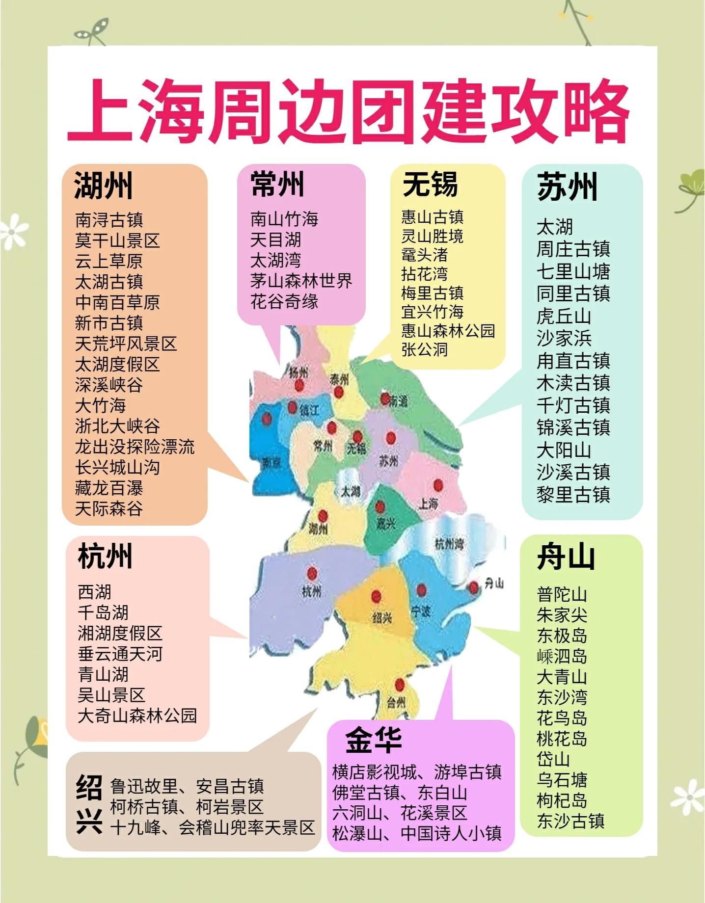 上海周边旅游推荐_上海周边旅游推荐12月