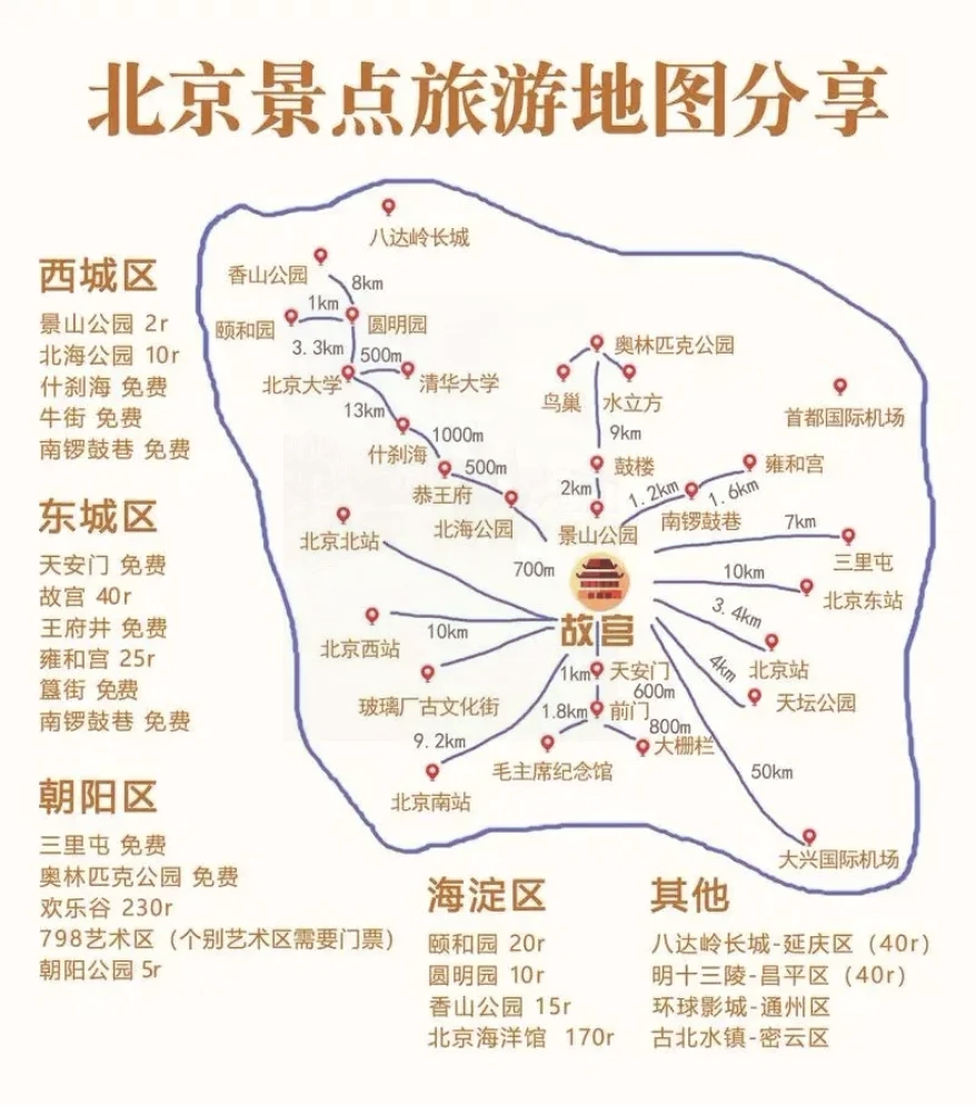 北京旅游交通图_北京旅游交通路线图