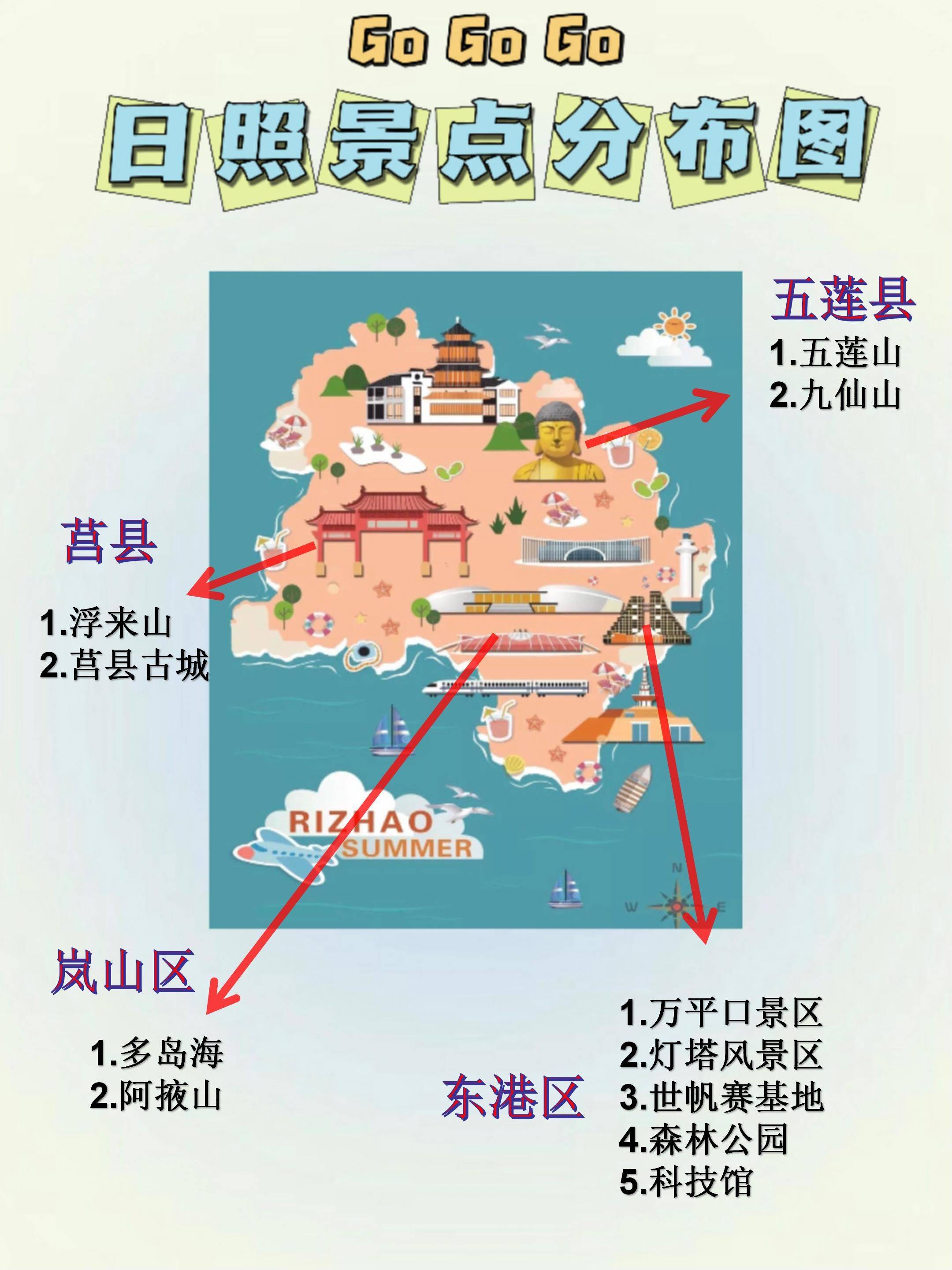 日照旅游一卡通_日照旅游一卡通亲情卡