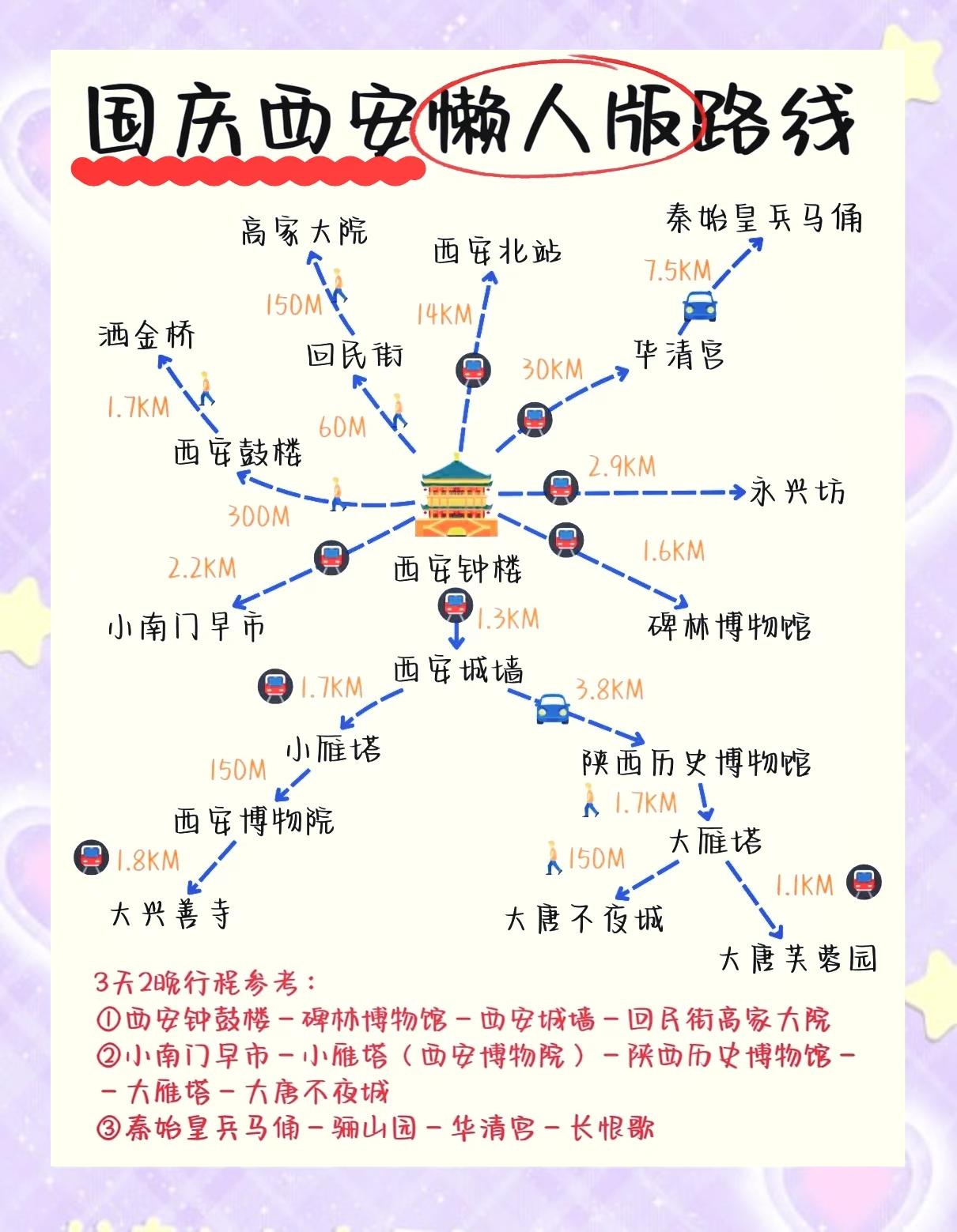 西安旅游攻略2013_西安旅游攻略2日游最佳方案是什么