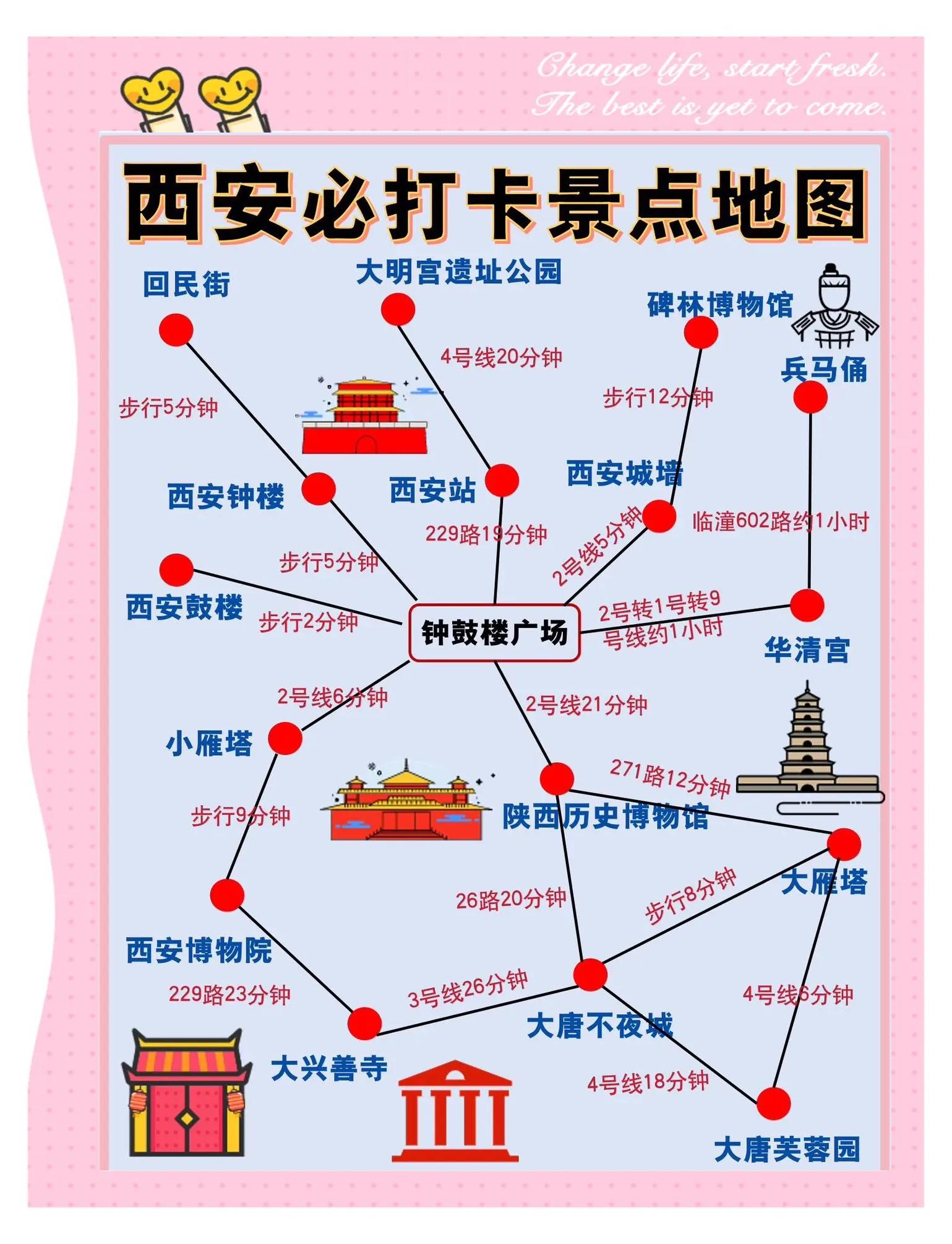 西安市旅游图_西安市旅游线路图