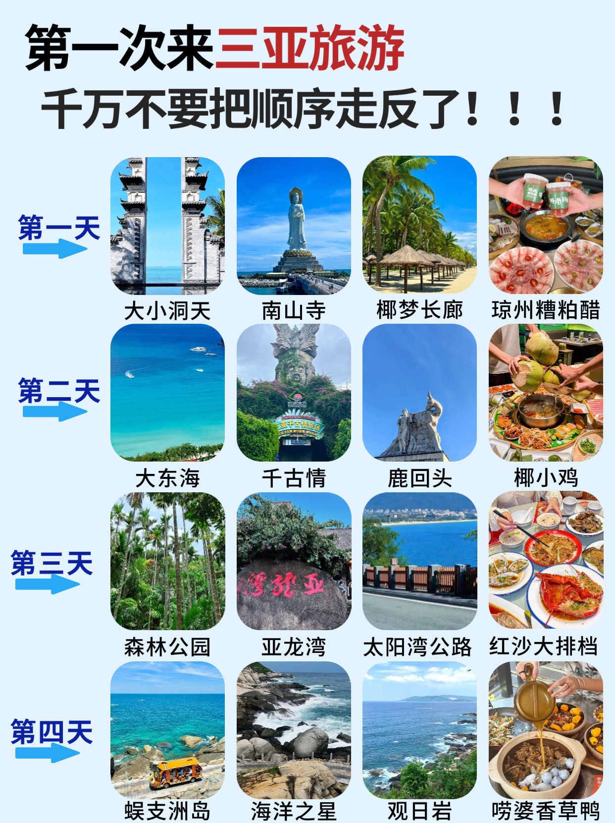 三亚旅游游记_个人海南三亚旅游游记