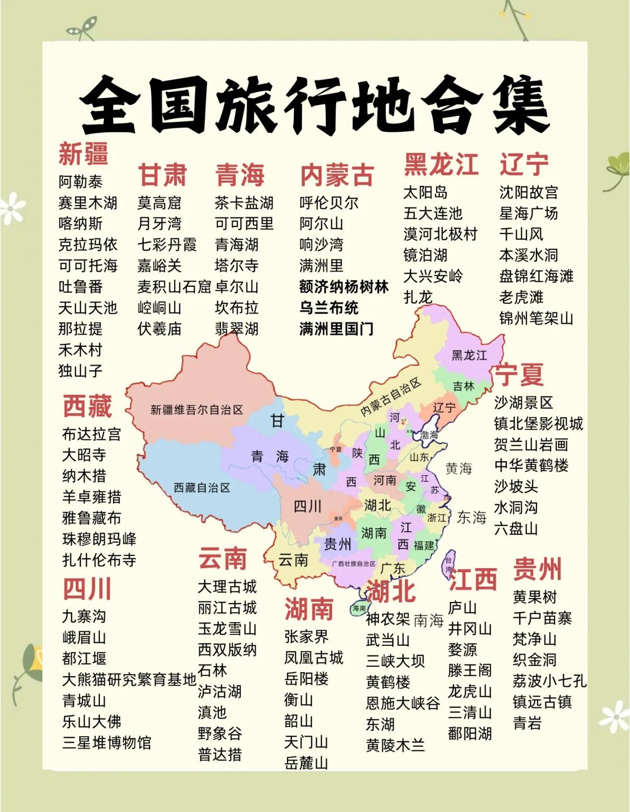 全国旅游景点排名_全国旅游景点排名100分布图