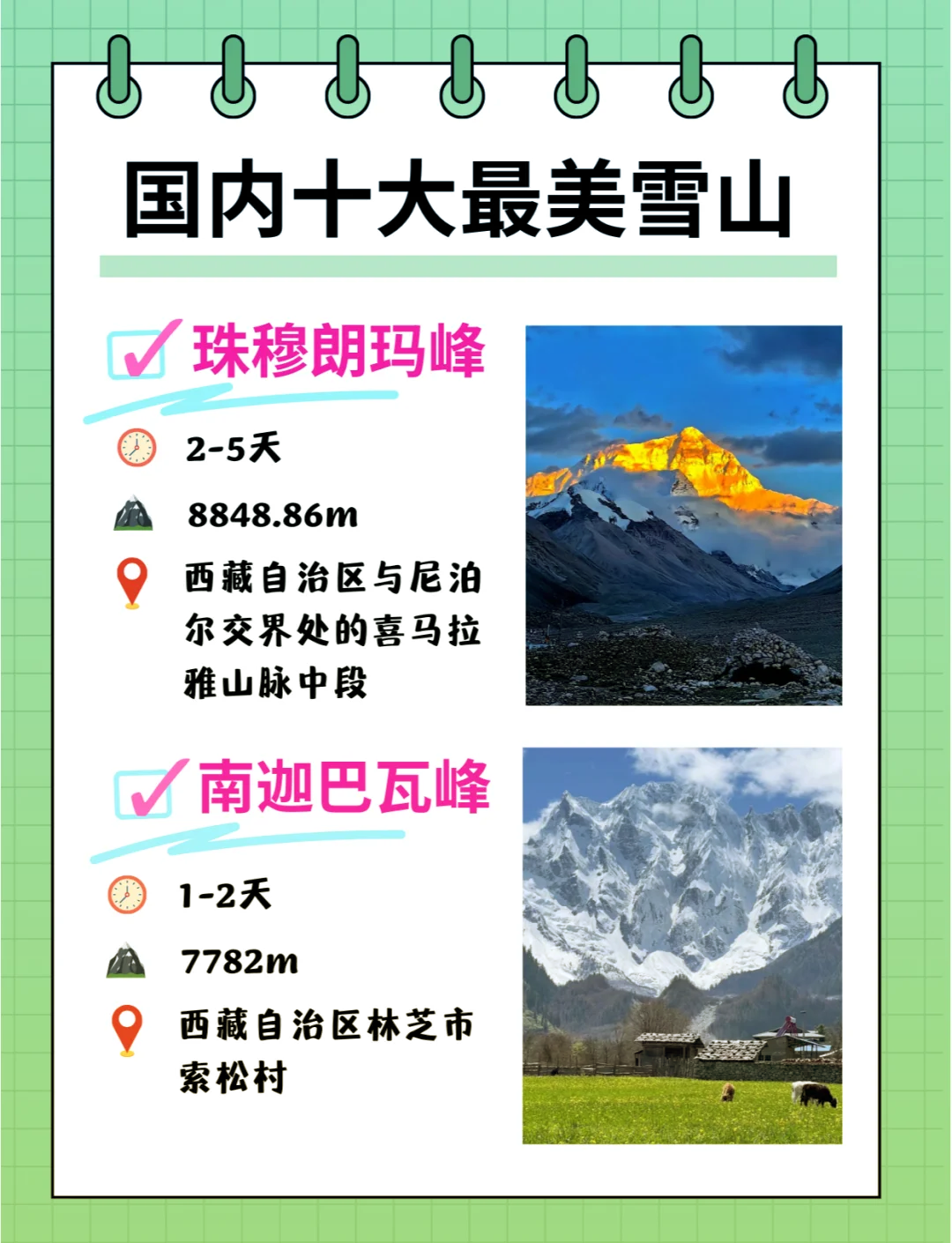 全国旅游景点排名_全国旅游景点排名100分布图