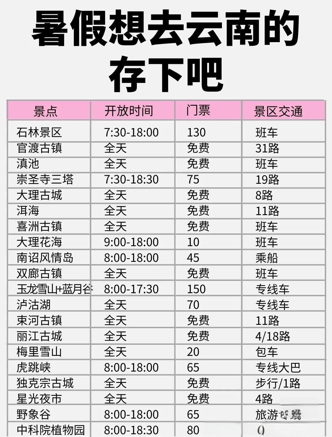 丽江旅游多少钱_丽江旅游多少钱一张票