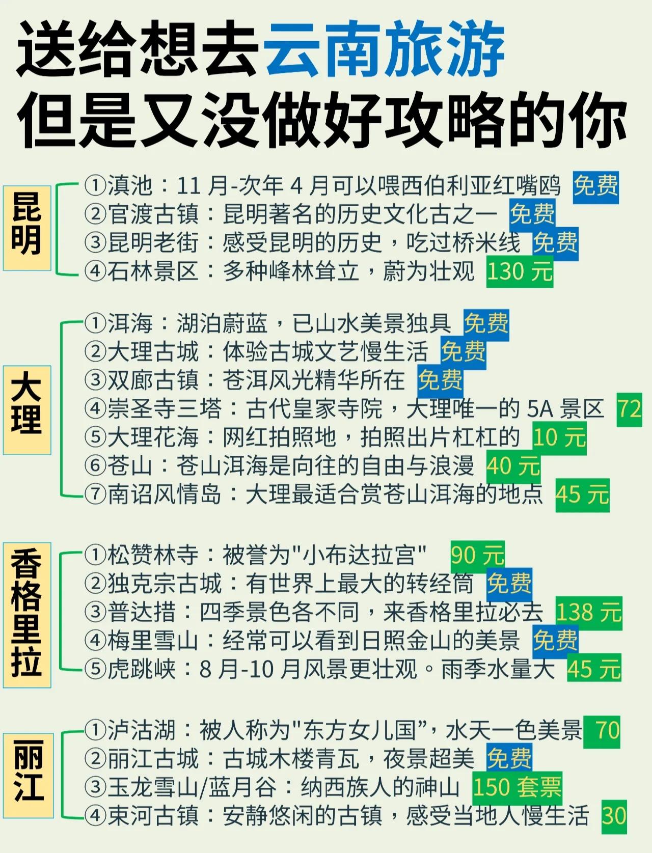 丽江旅游多少钱_丽江旅游多少钱一张票