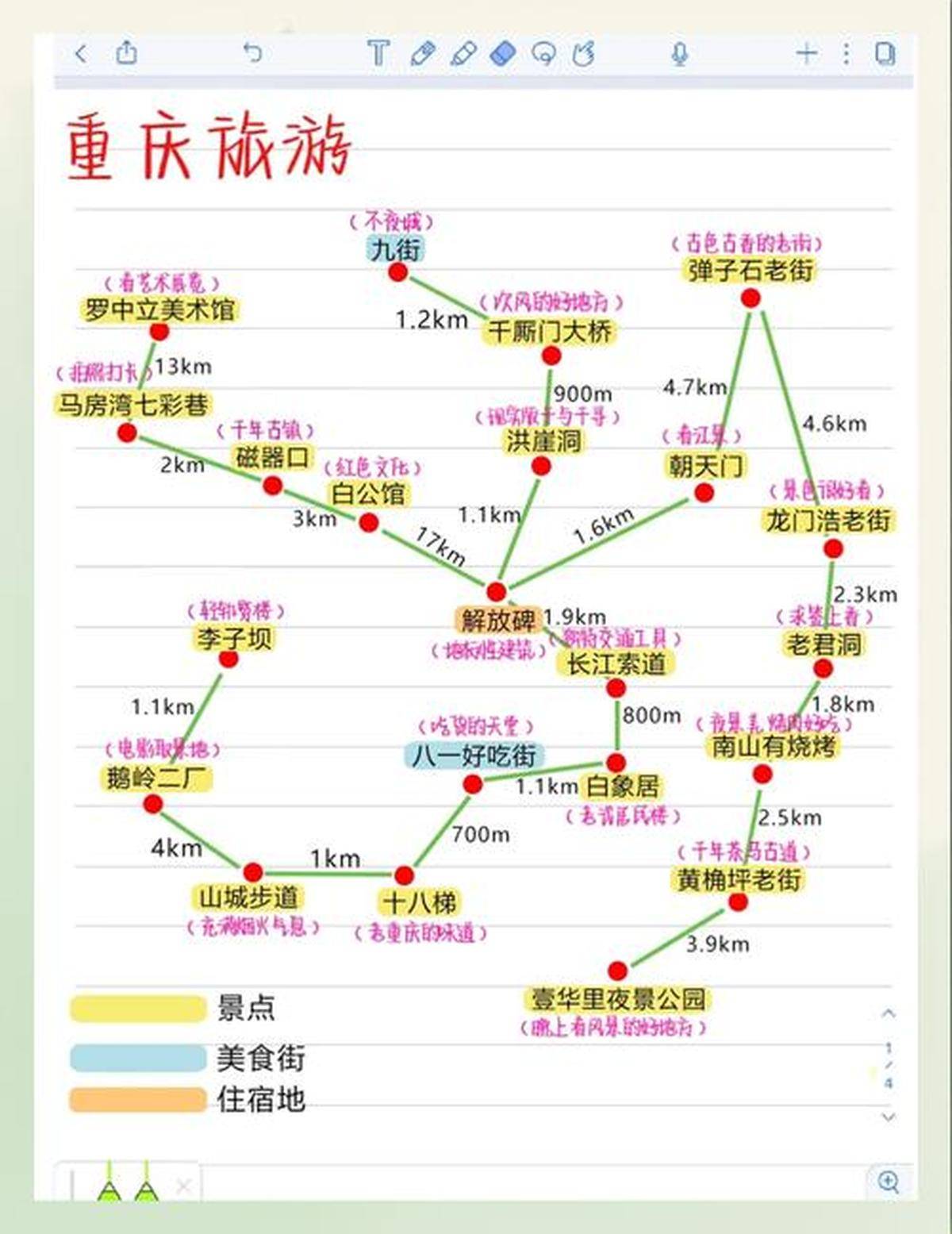 重庆旅游路线_重庆旅游路线推荐