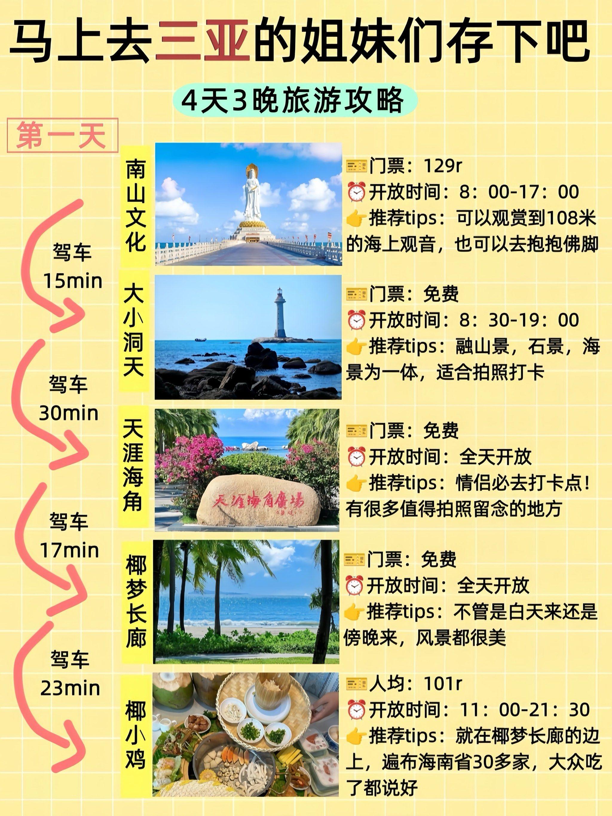 三亚旅游攻略_三亚旅游攻略自由行