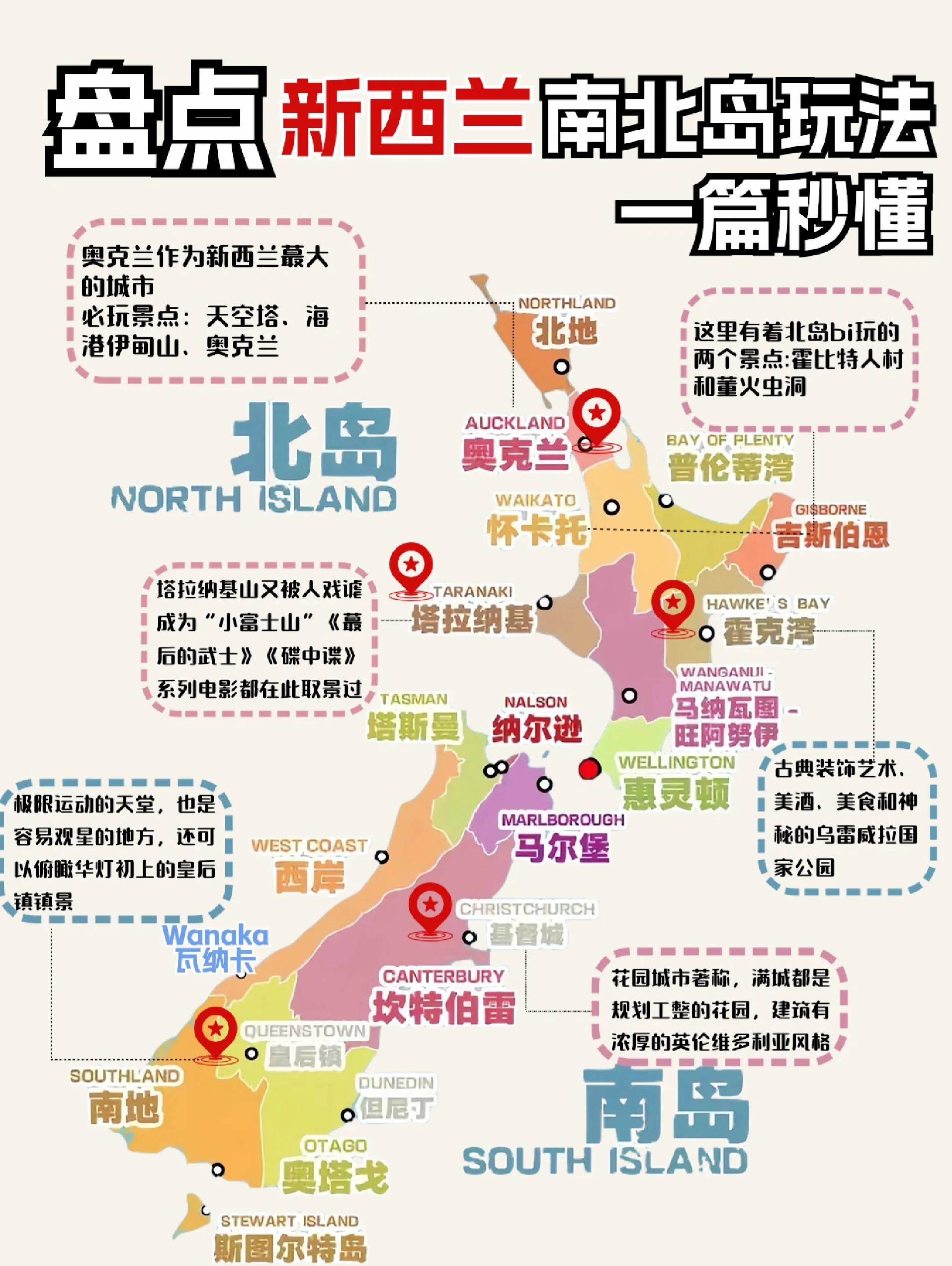 新西兰旅游攻略_新西兰旅游攻略,太美了,建议收藏!