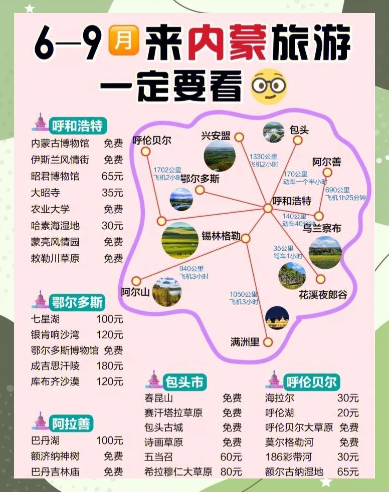 呼和浩特旅游地图_呼和浩特旅游地图 高清
