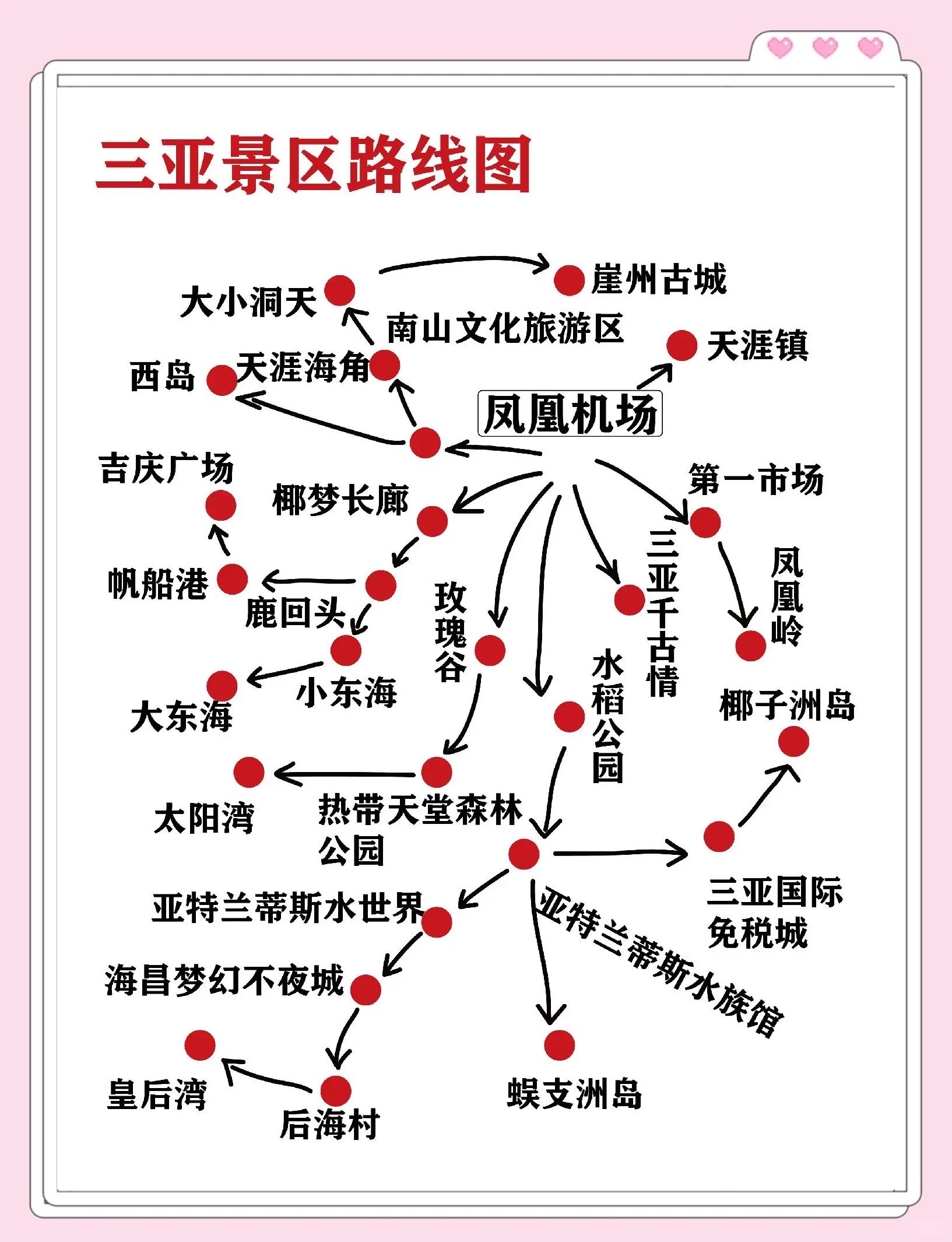 太原到三亚旅游_太原到三亚自由行