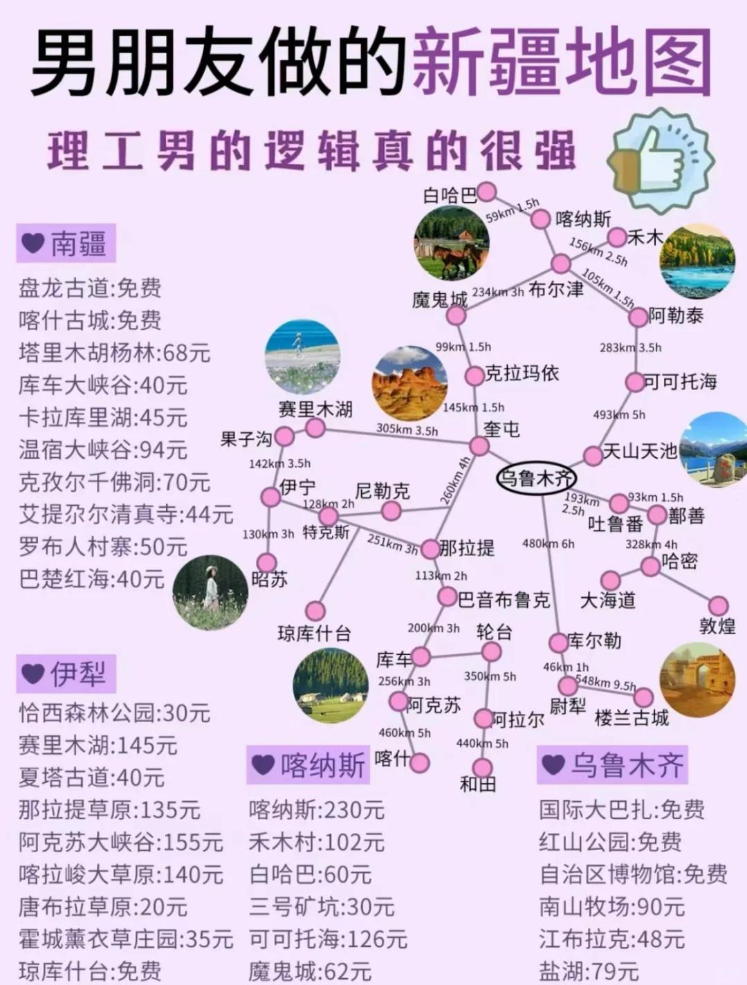 新疆旅游地图_新疆旅游地图必游景点