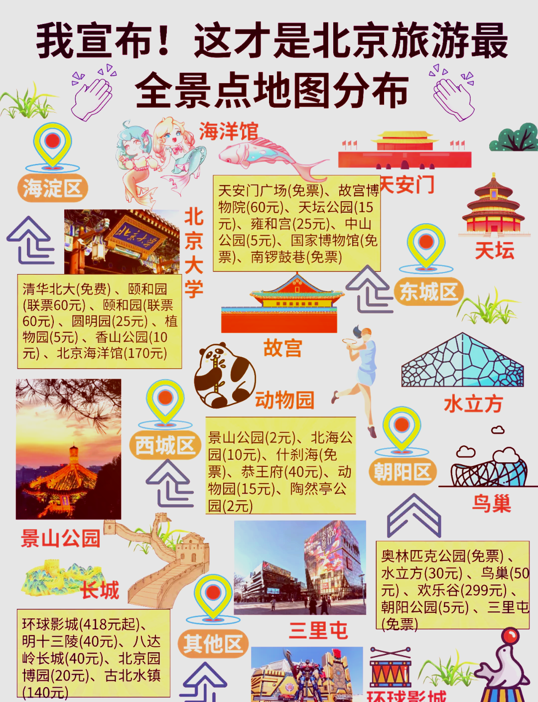 北京旅游攻略_北京旅游攻略最佳方案自由行